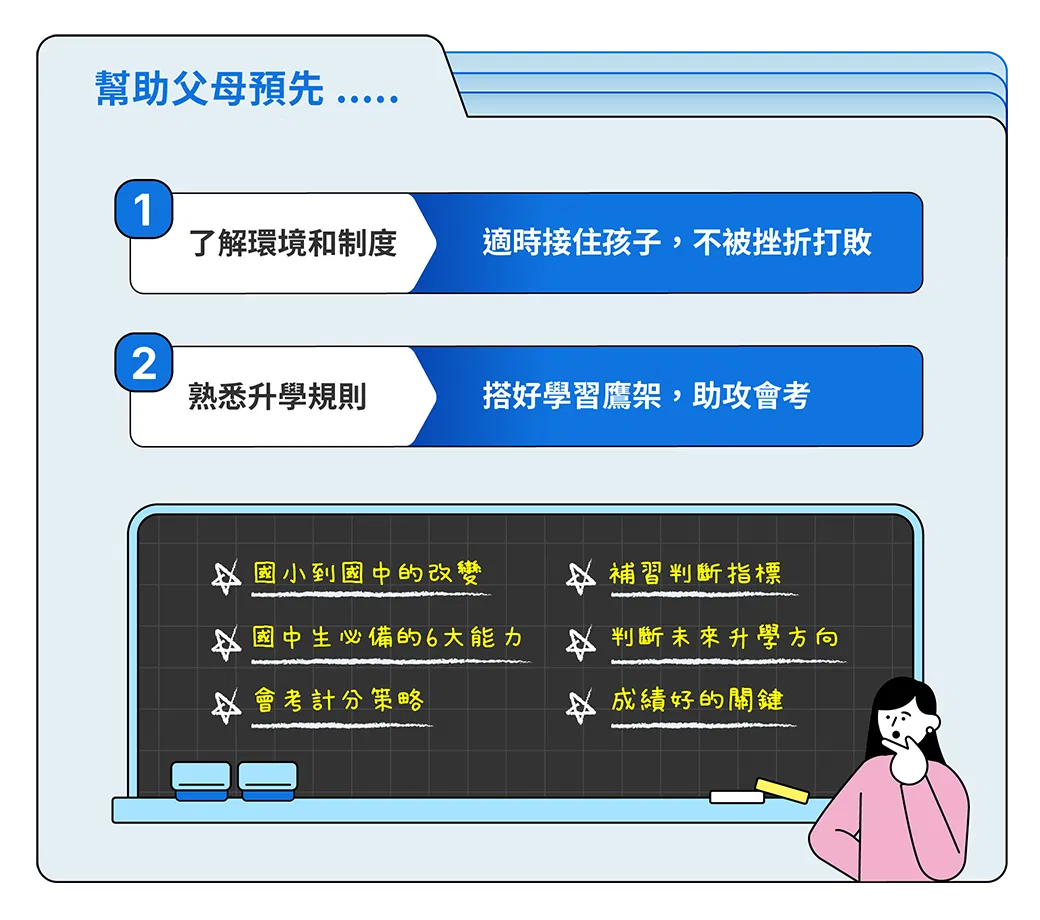 04_圖四-2.png