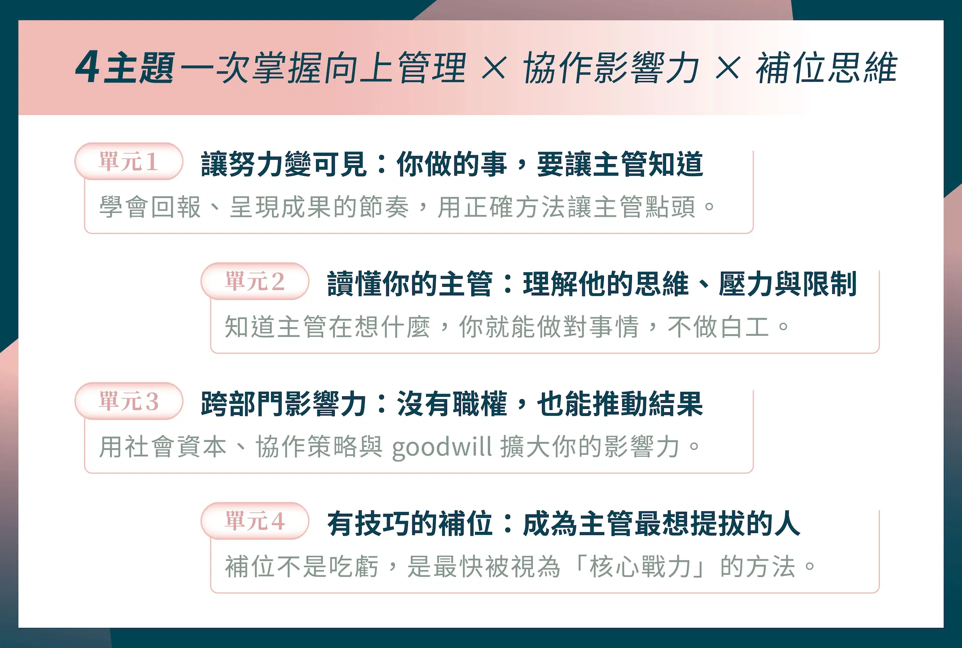 成為核心人才的必修課 課程介紹圖_1.jpg