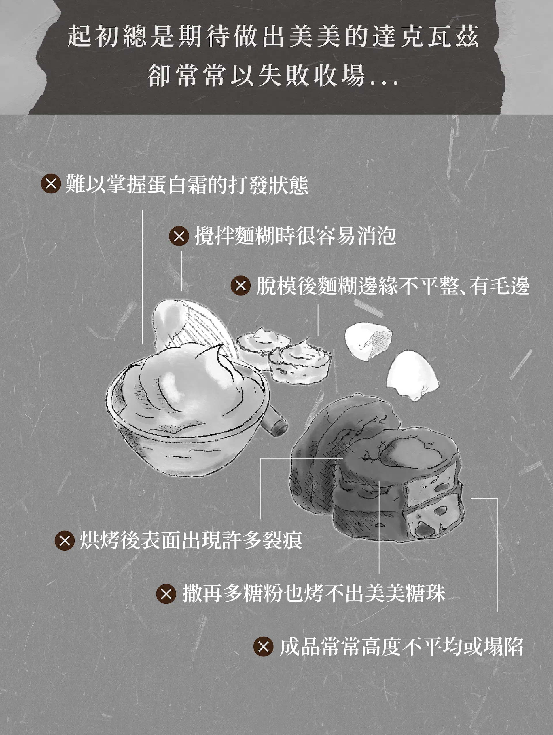 達克瓦茲痛點解決