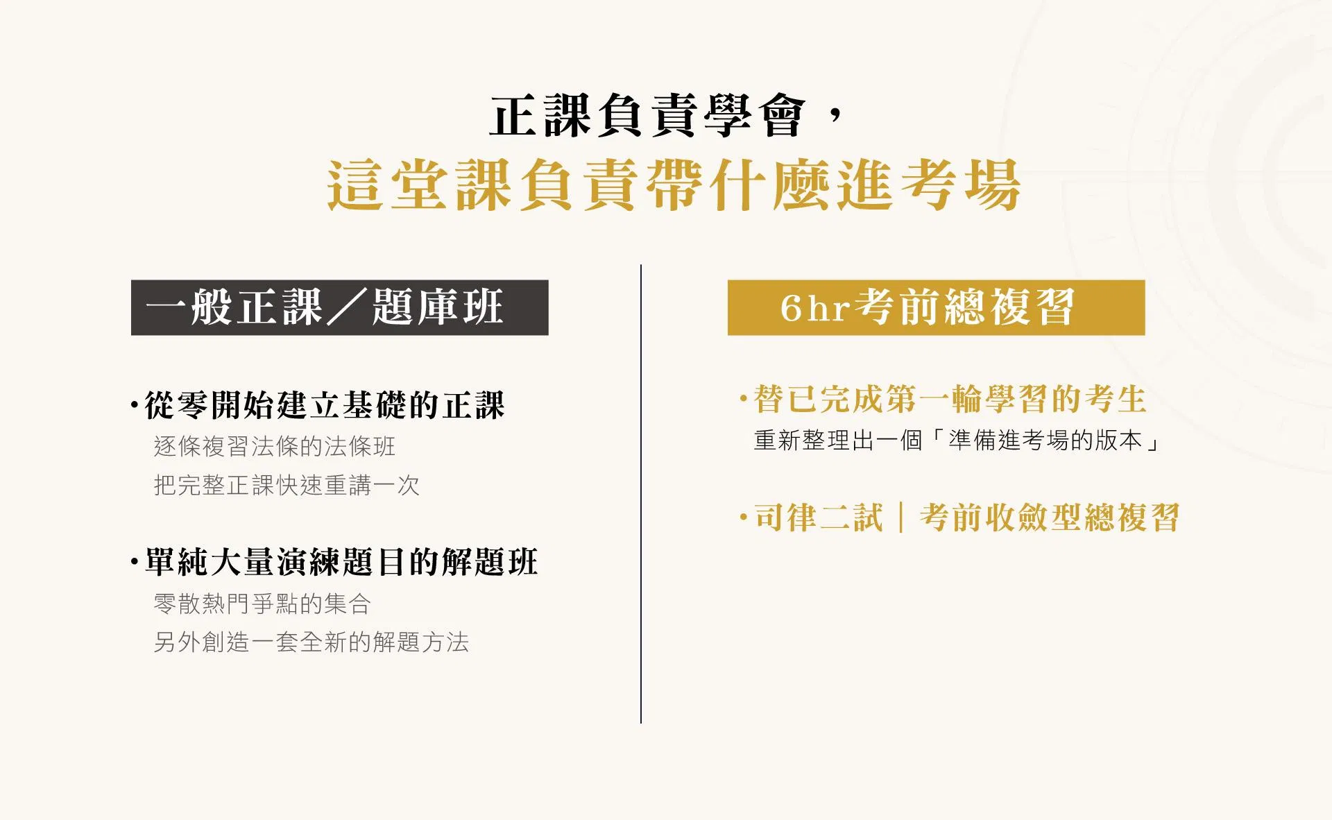 20260820-身分法家事事件法6小時考前總複習-04.jpg