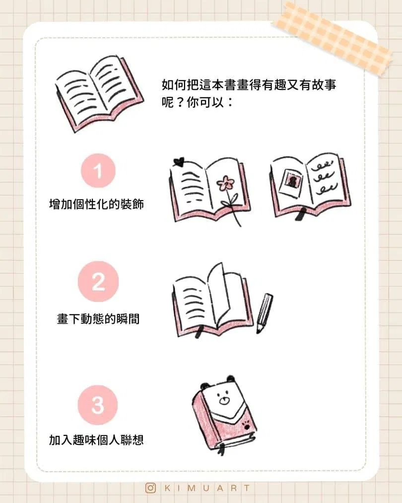 趣味元素要用得剛剛好的示意圖