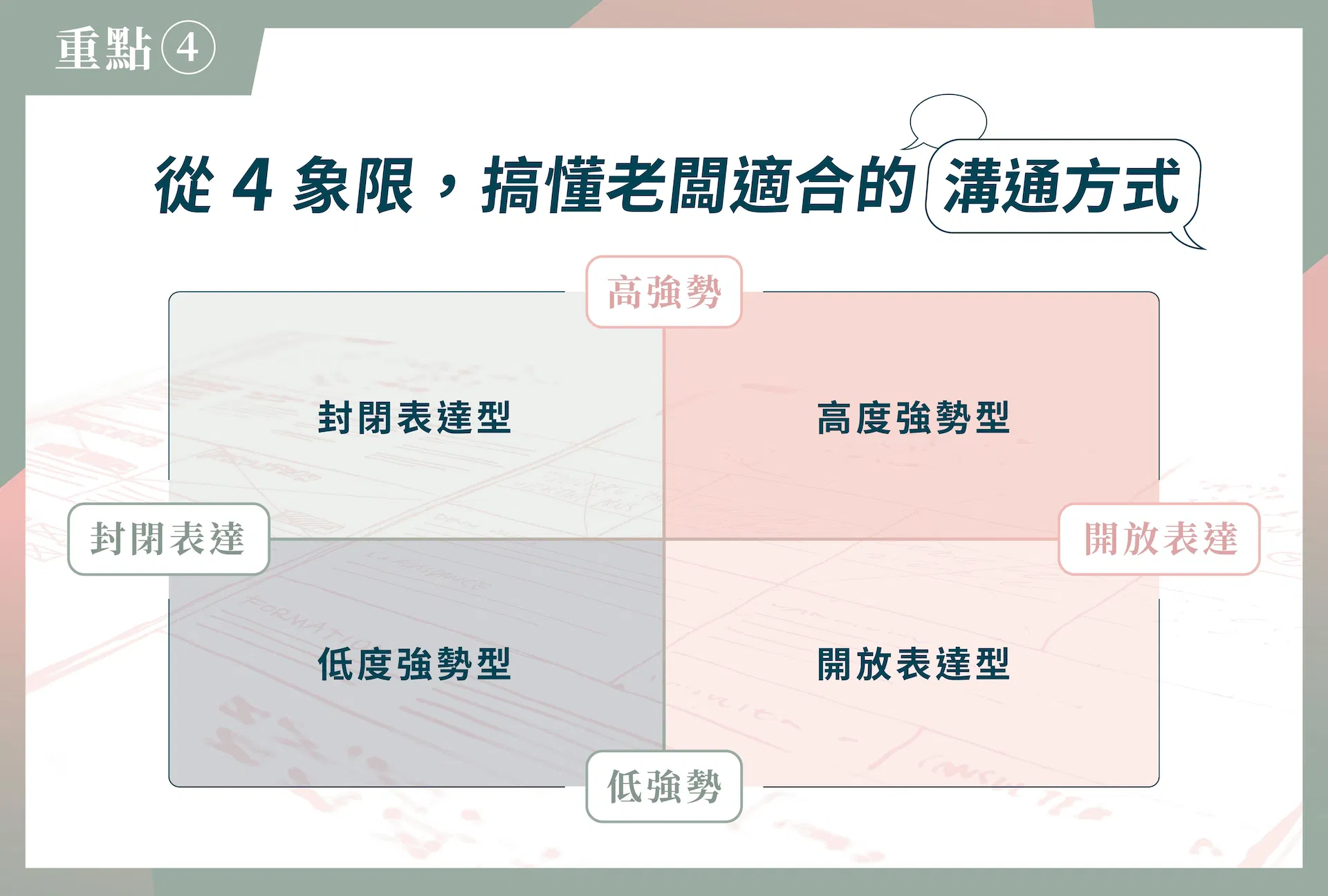 成為核心人才的必修課 課程介紹圖_5.jpg