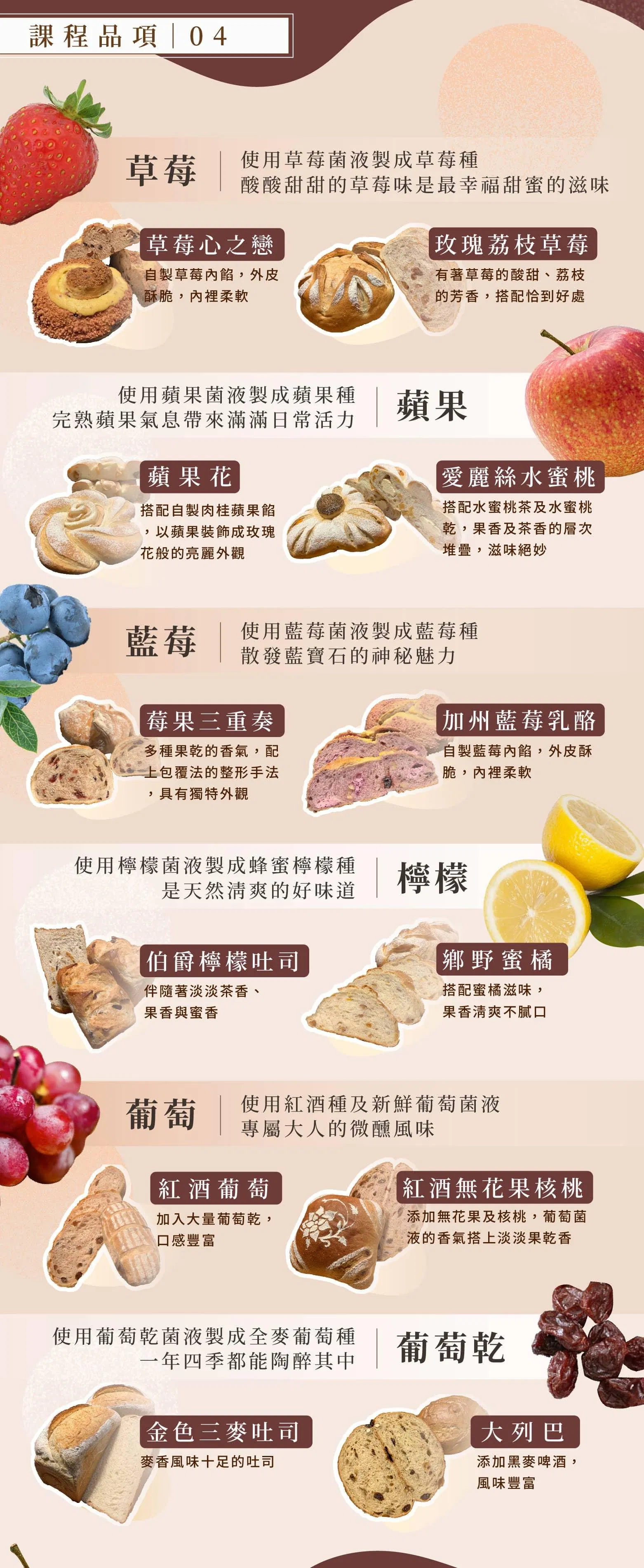 課程品項介紹