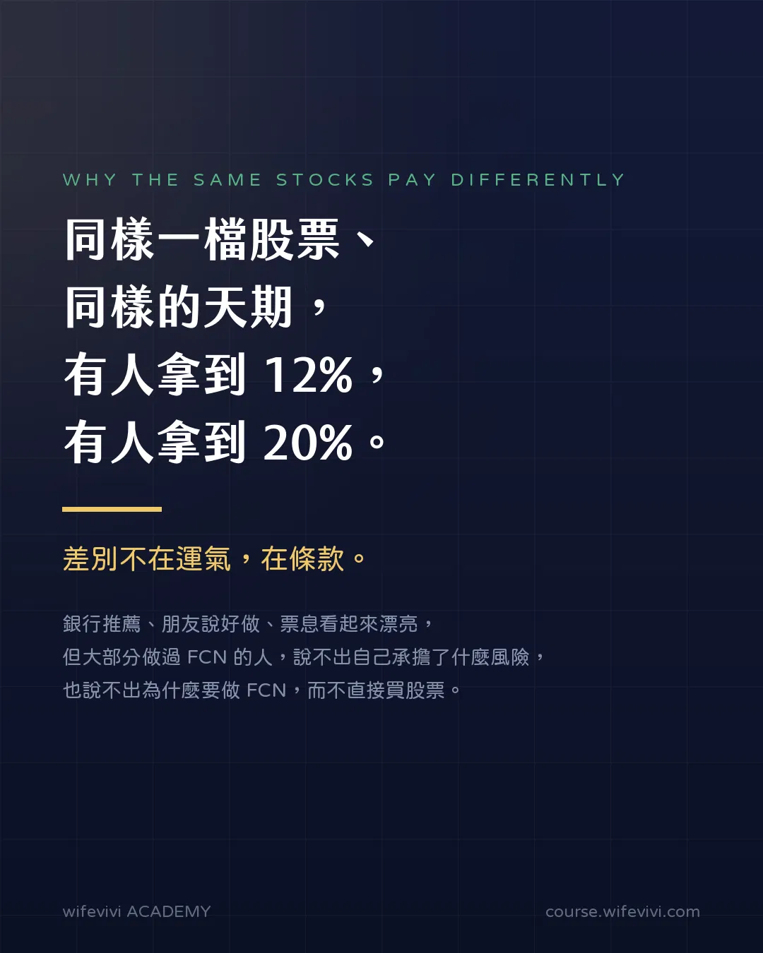 同樣一檔股票、同樣的天期,有人拿到 12% 票息,有人拿到 20%。差別不在運氣,在條款。大部分做過 FCN 的人,說不出自己承擔了什麼風險。