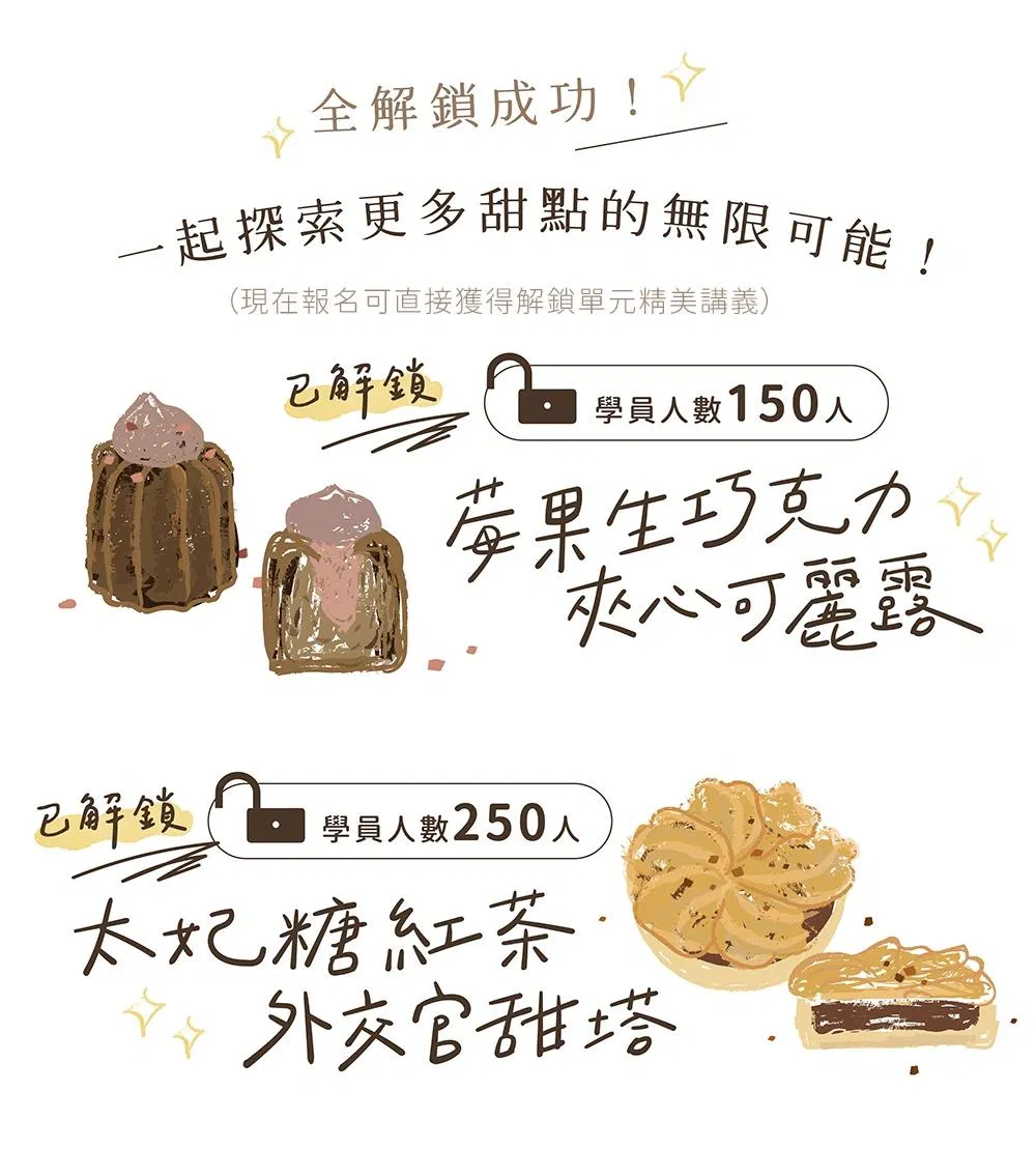 課程解鎖食譜
