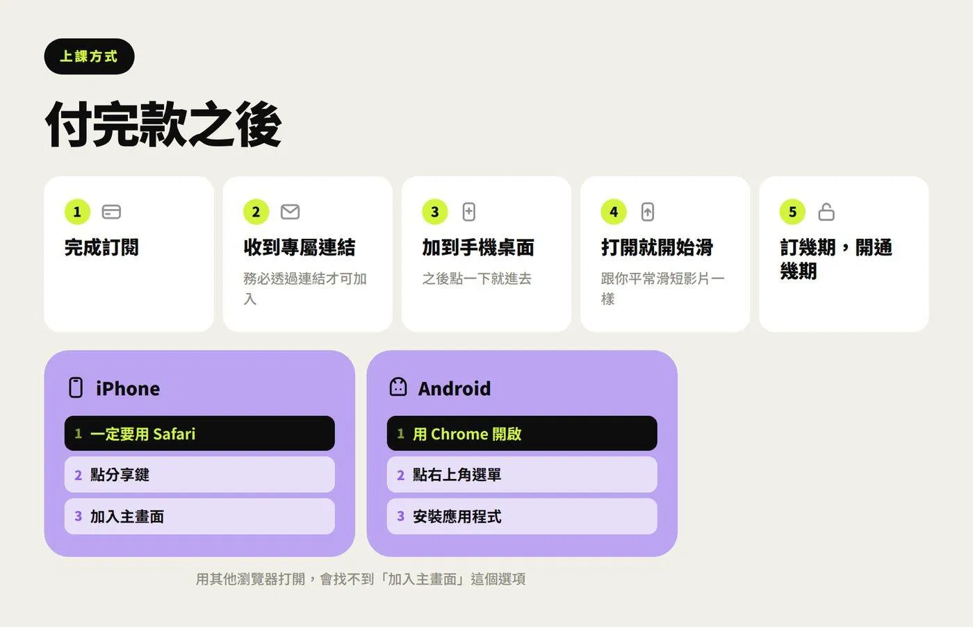 05-怎麼上課.jpg