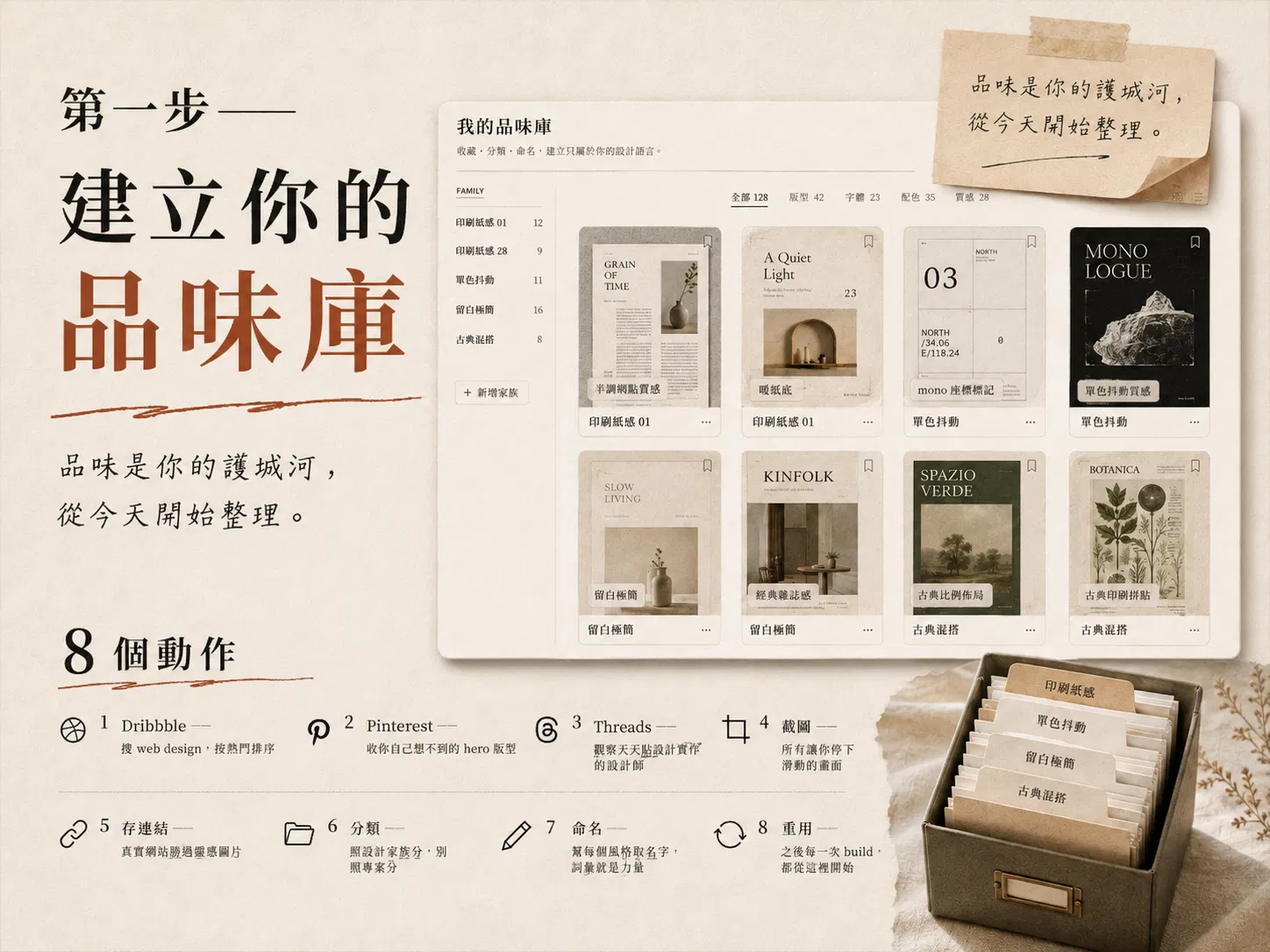 品味庫示意:收藏卡片附風格標籤與設計家族分類