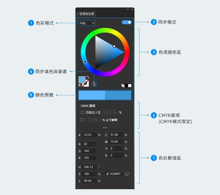 色環檢色器.png