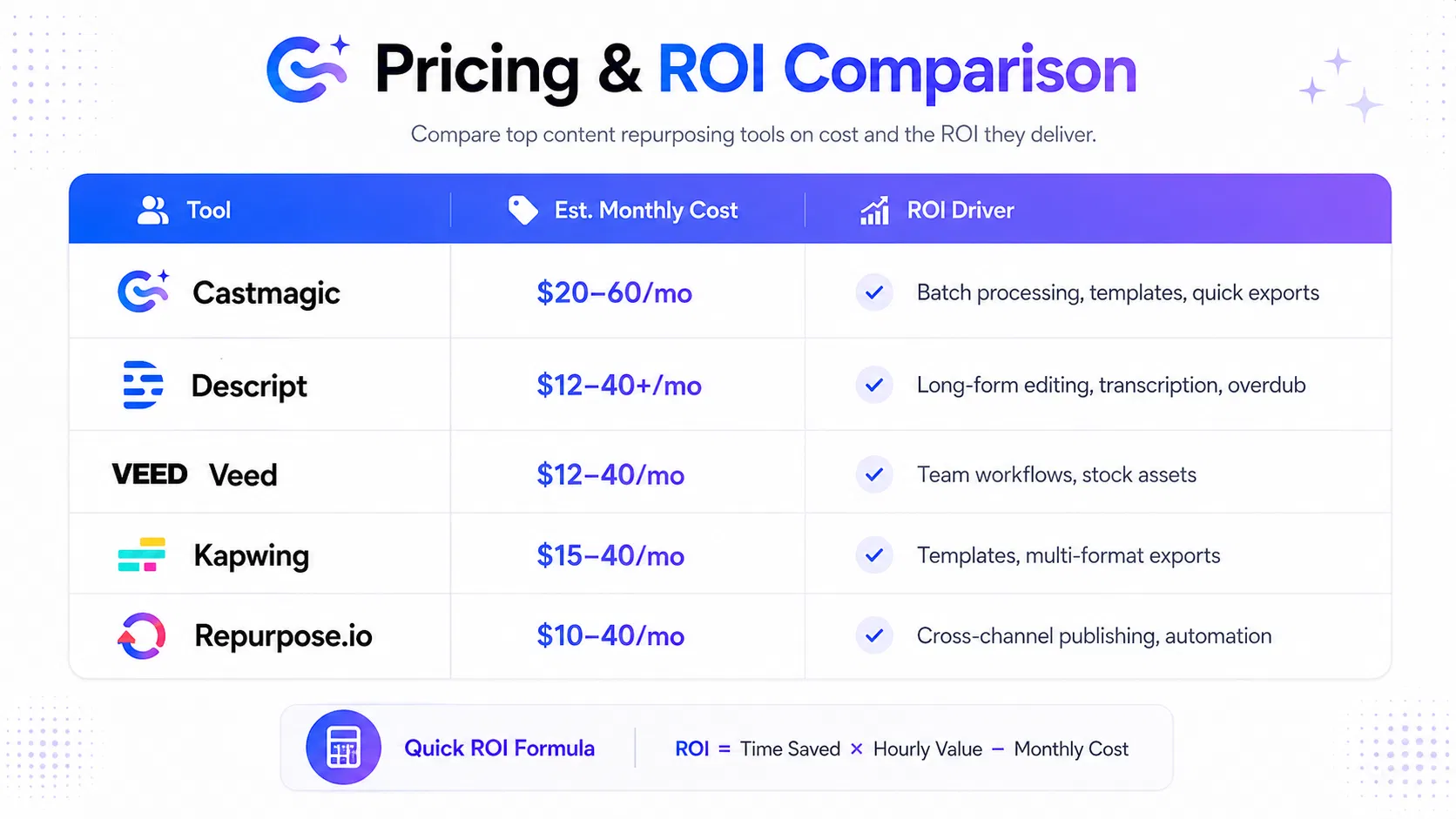 Pricings and Comparison.png