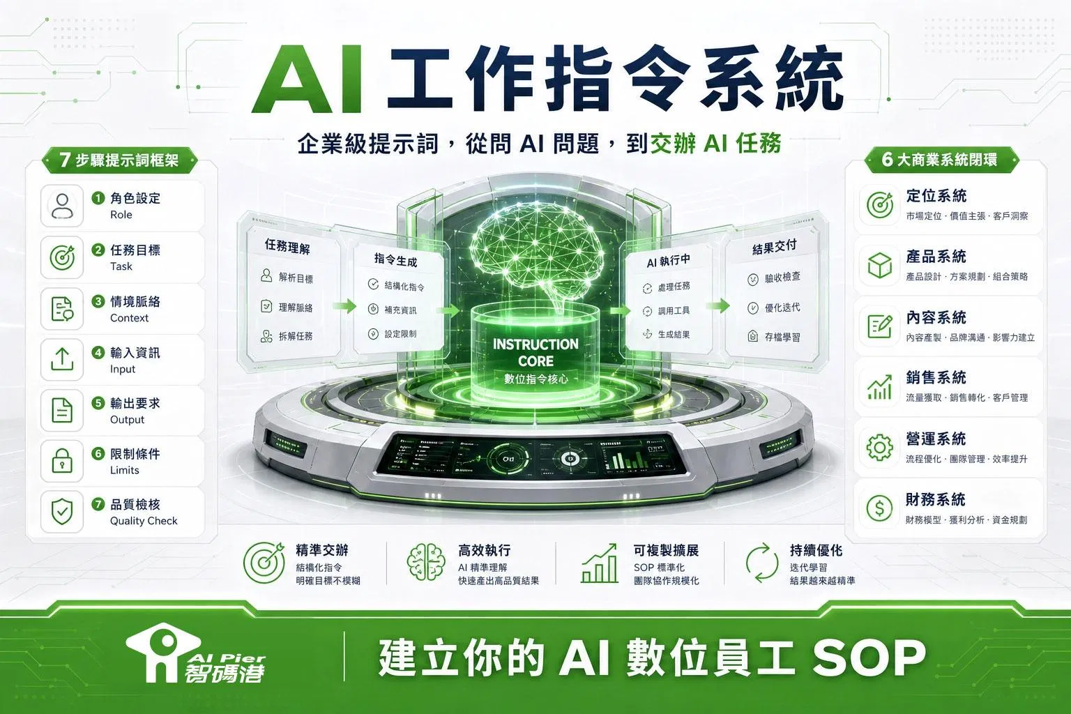 aipier_prompt_system_banner.jpg