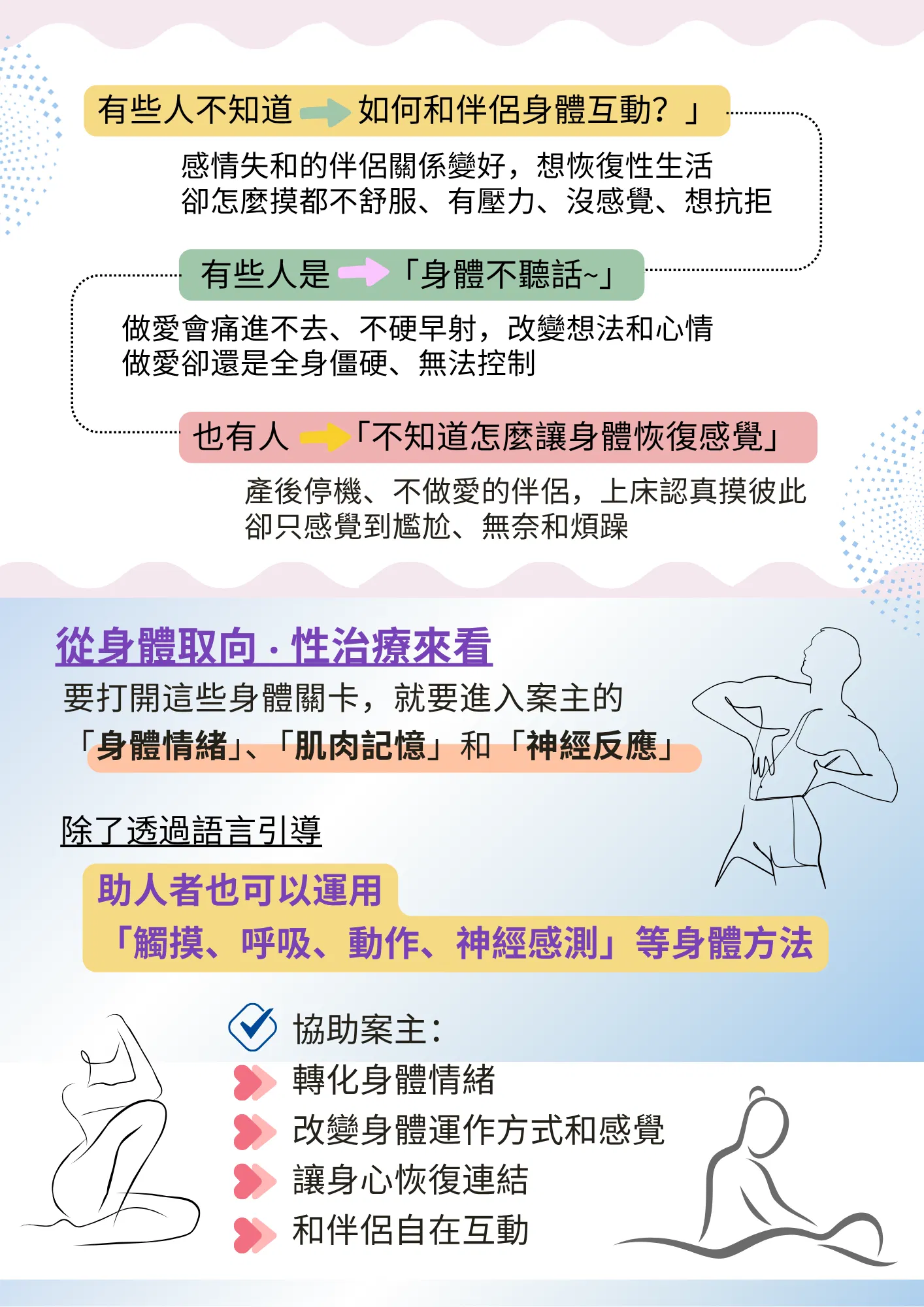 SHBMI somatic sex therapy 2026 (2).png
