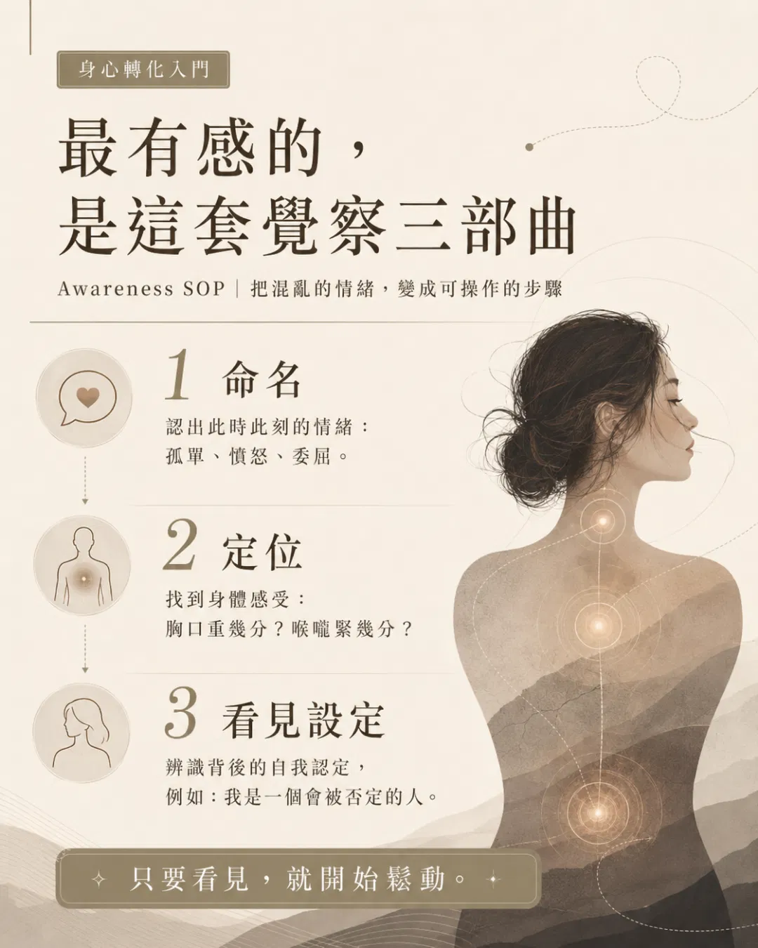 療癒入門開課快手-社群版 (5).png