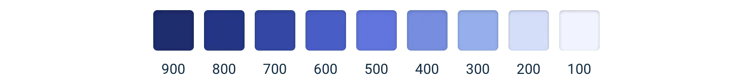 Refactoring UI 示範:一個顏色從 100 到 900 的完整 9 階色階,這是現代設計系統的標準
