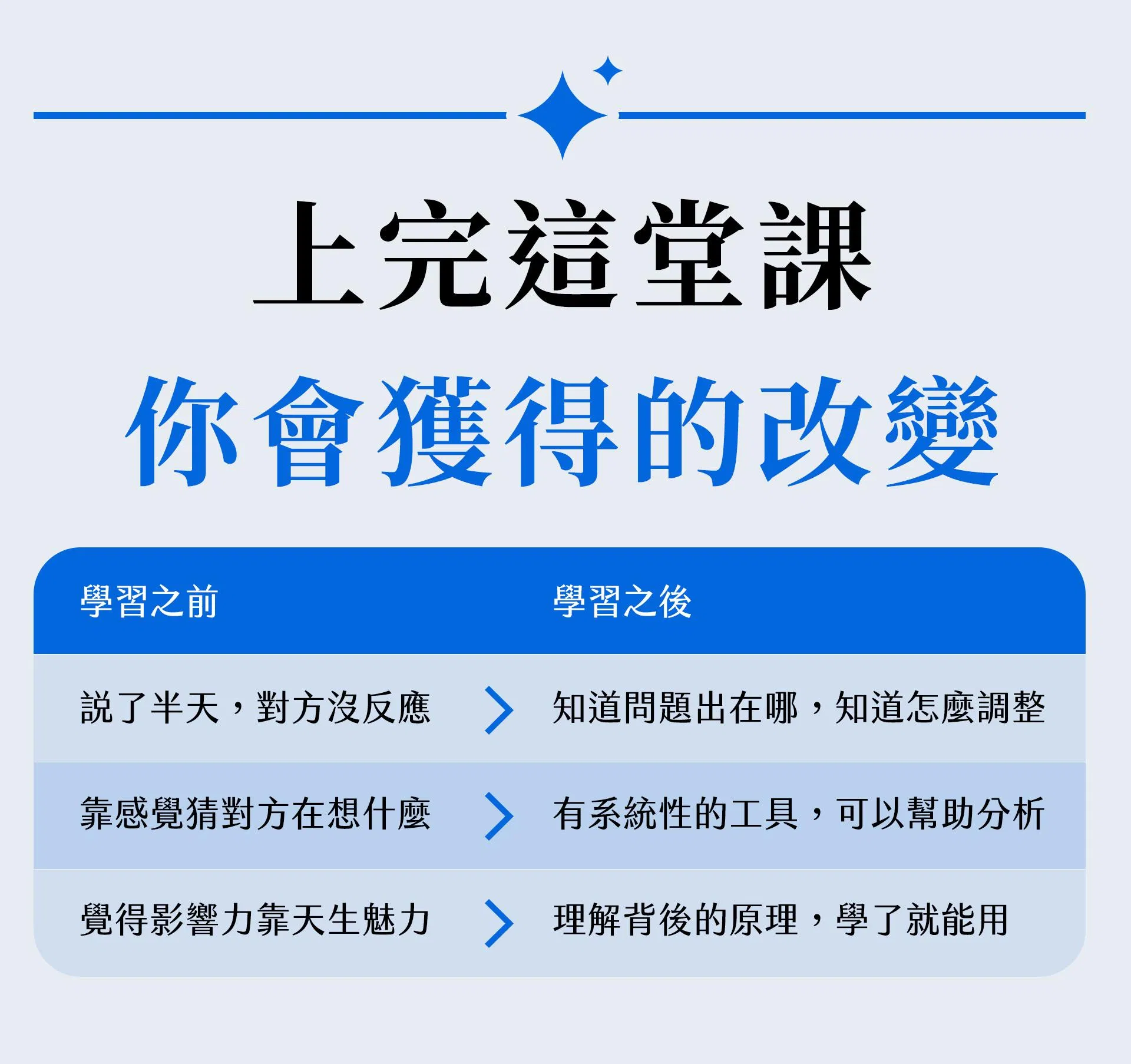 class_layout_04.jpg