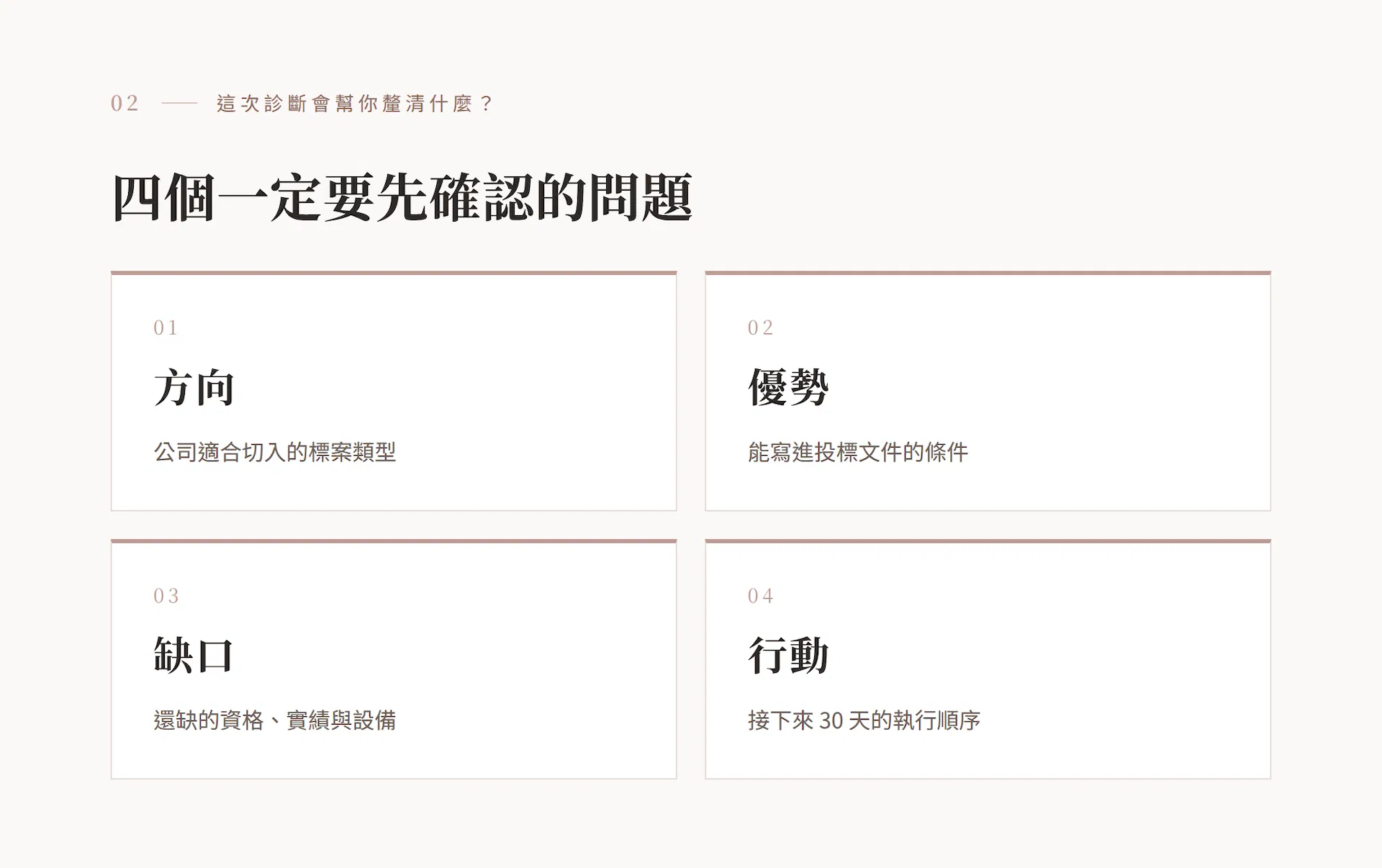 這次診斷會幫你釐清什麼？方向、優勢、缺口、行動四個一定要先確認的問題