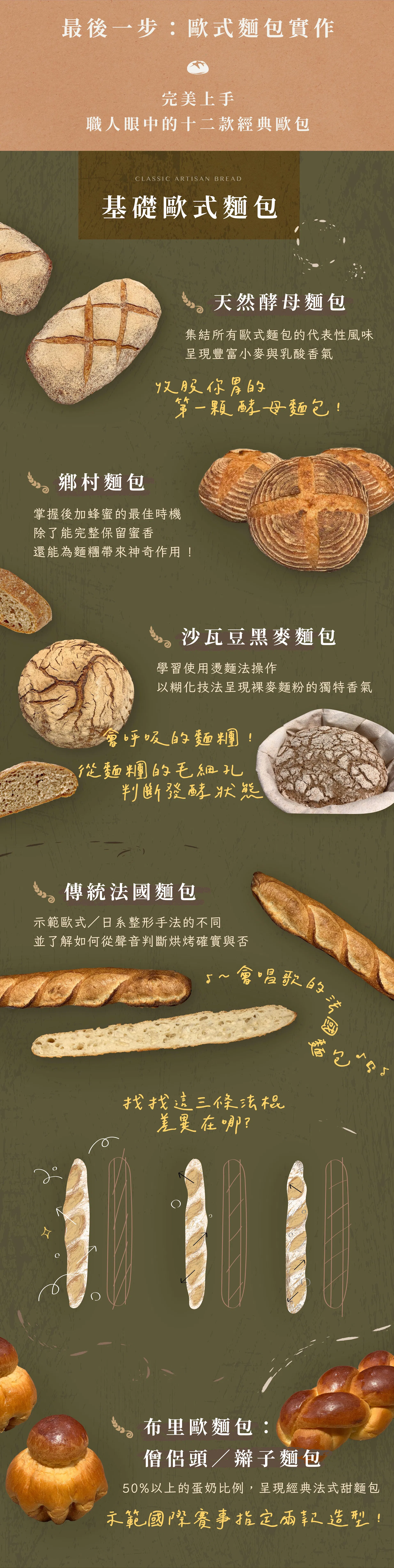歐式麵包實作