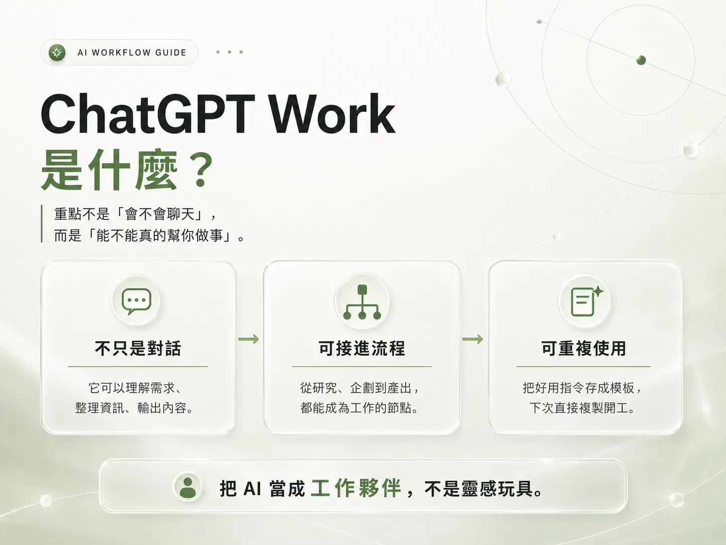 ChatGPT Work 是什麼：不只是對話、可接進流程、可重複使用三個關鍵特徵說明圖