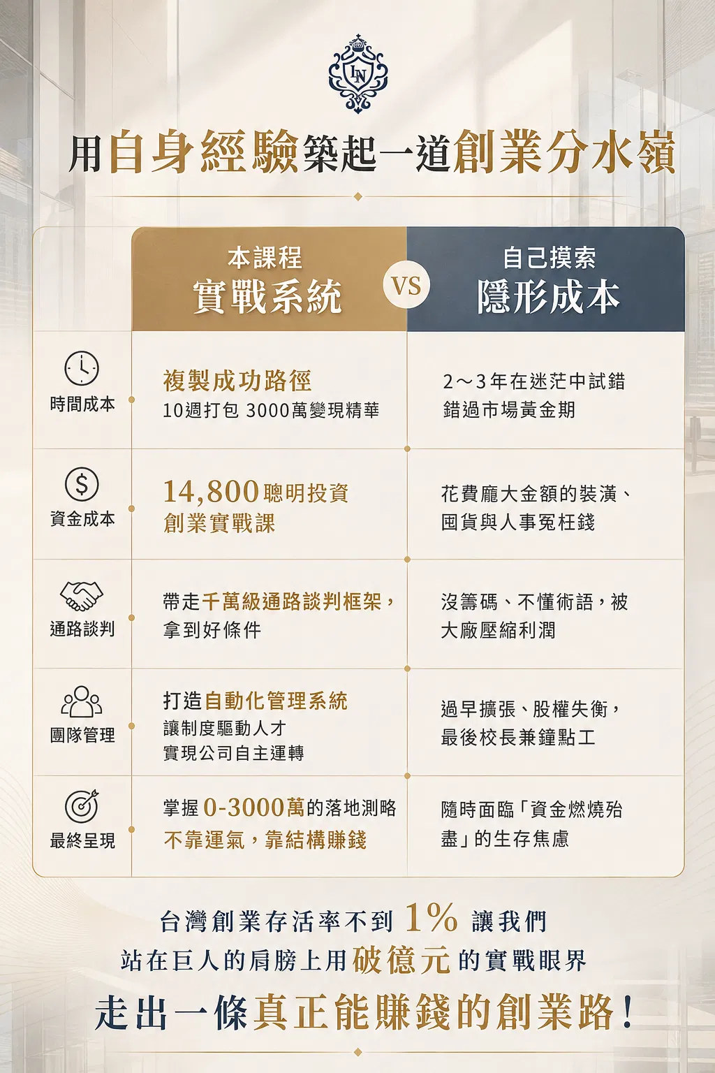 子翔行銷課銷售頁3.png