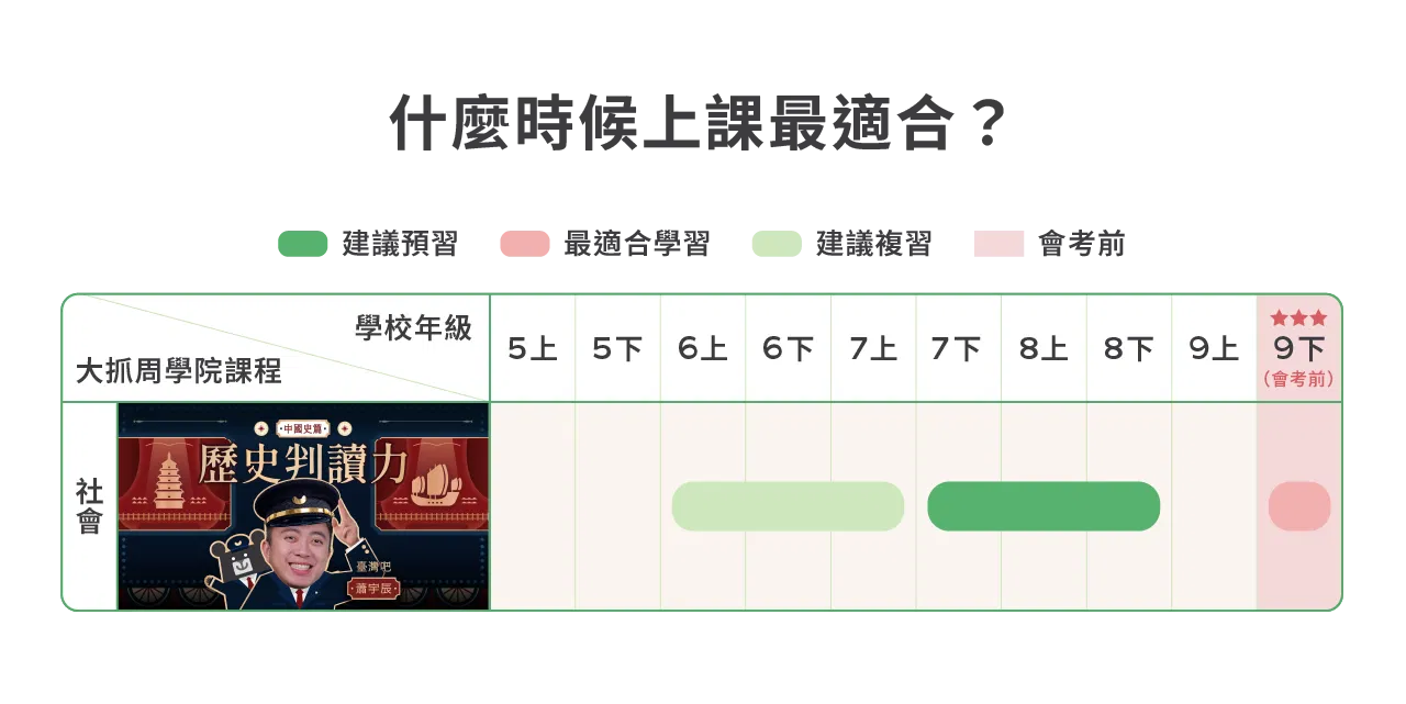 歷史課募資頁_13.png