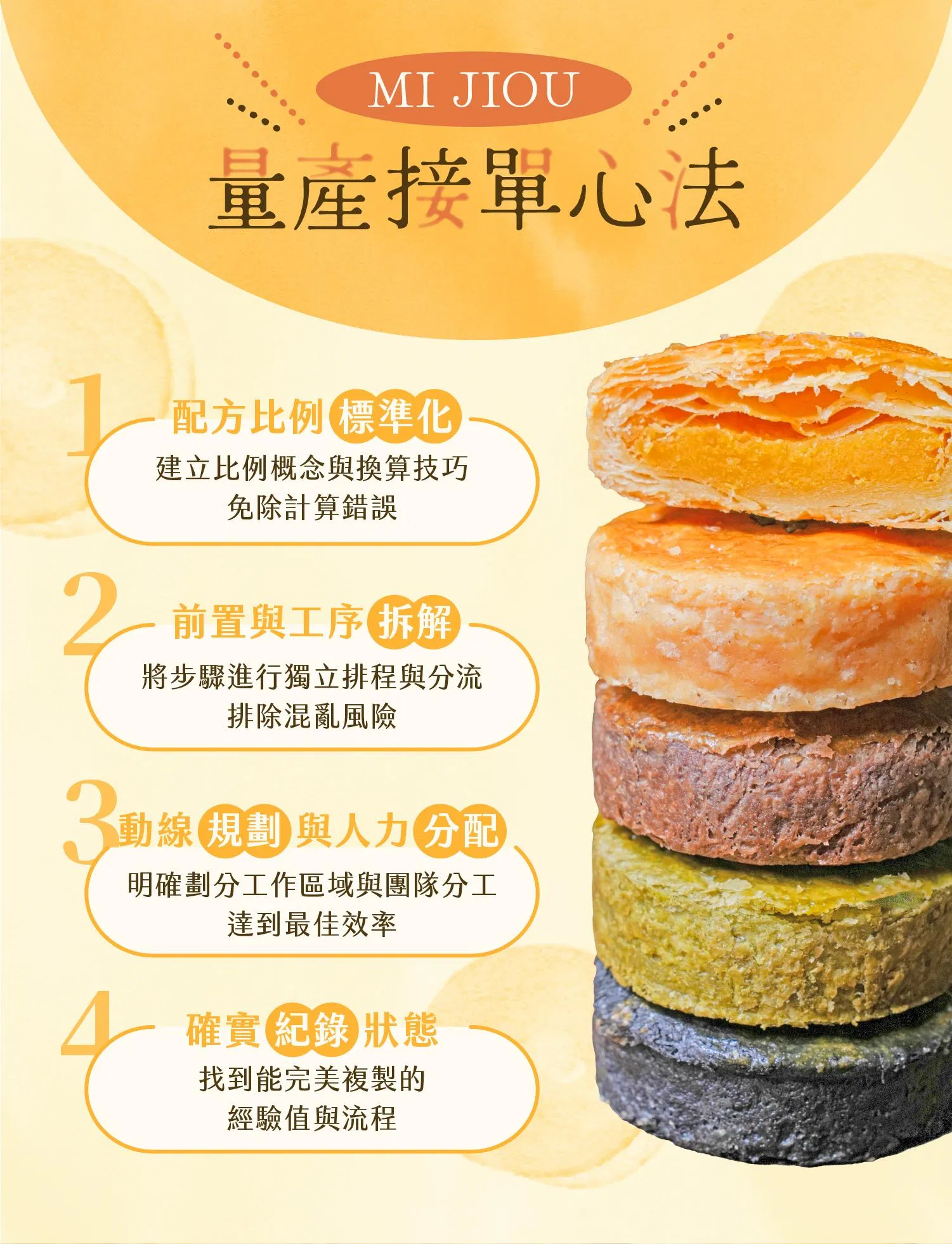 ldp_12_量產心法.jpg