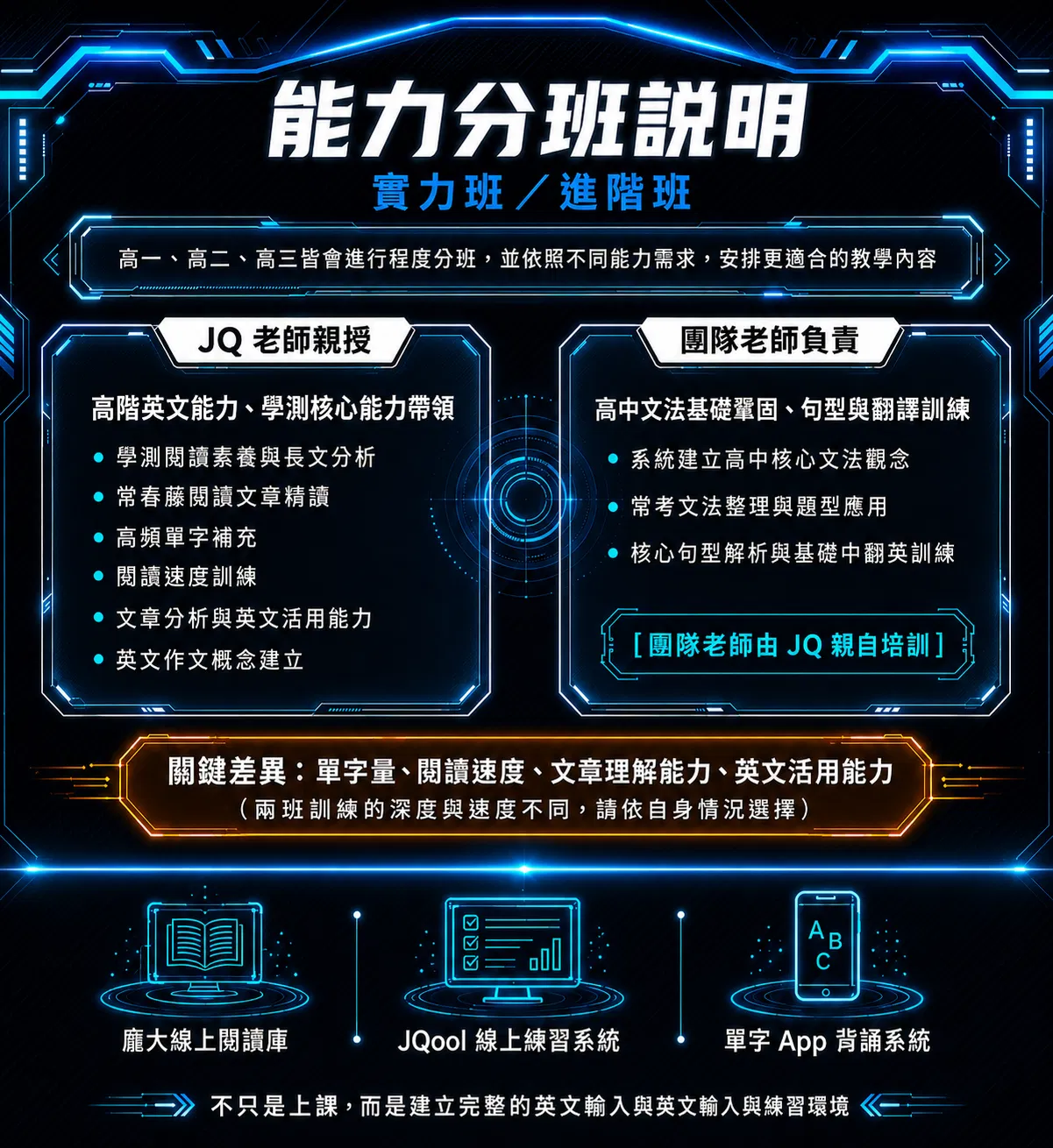 115高二能力分班說明.png