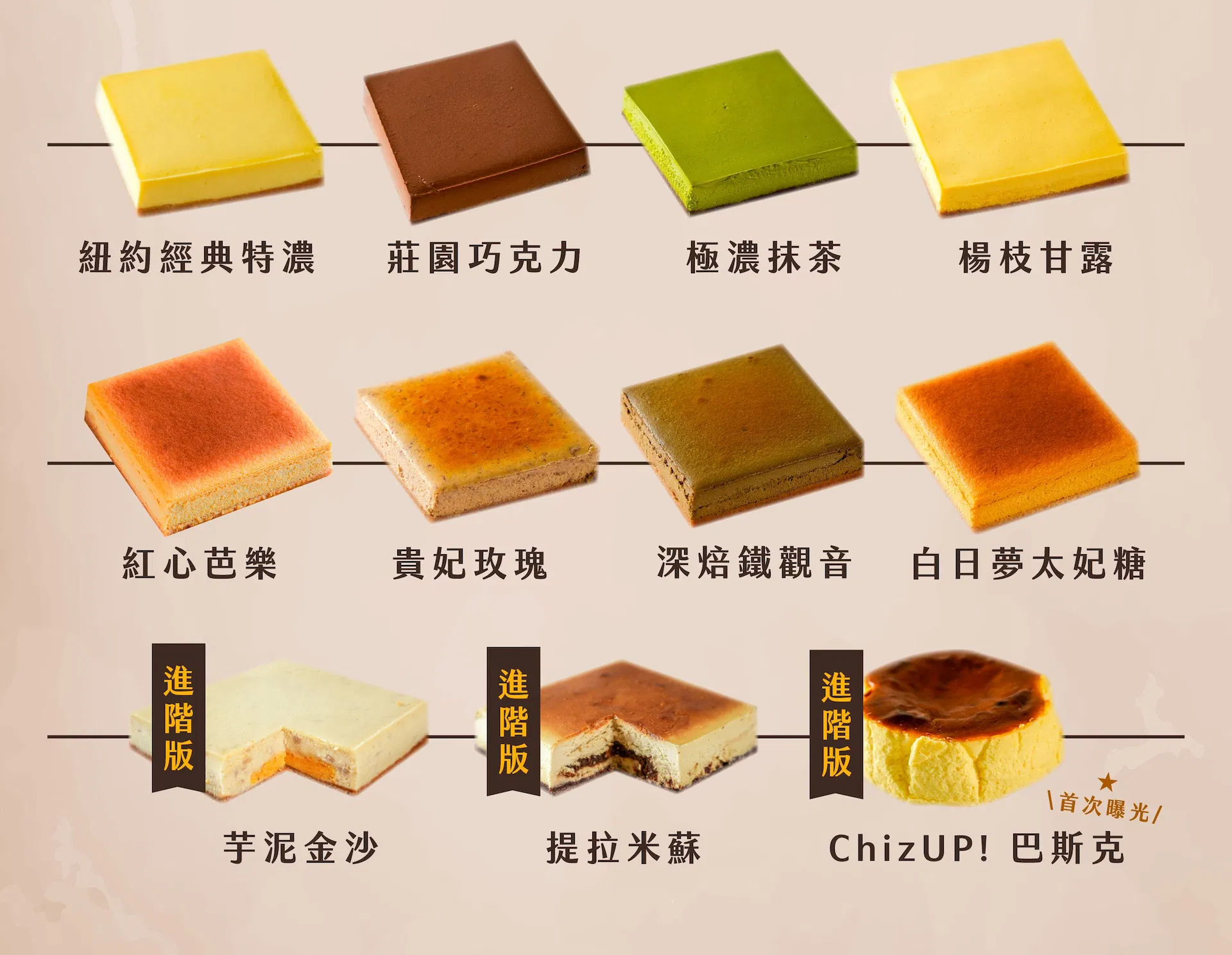 全品項口味介紹