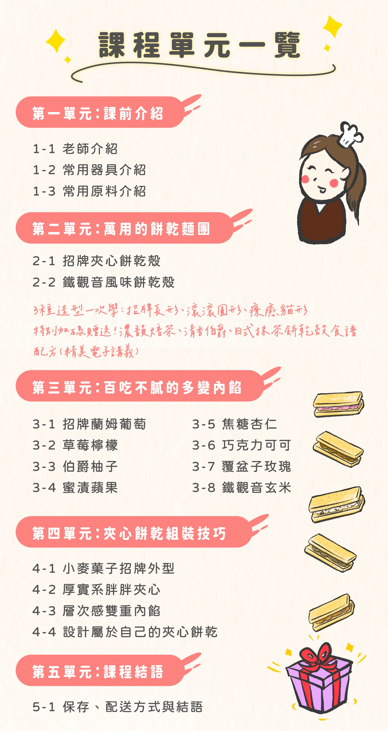 課程單元總覽