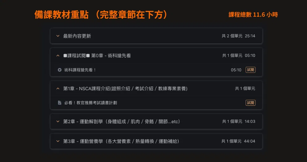 CSCS Course - 05.png