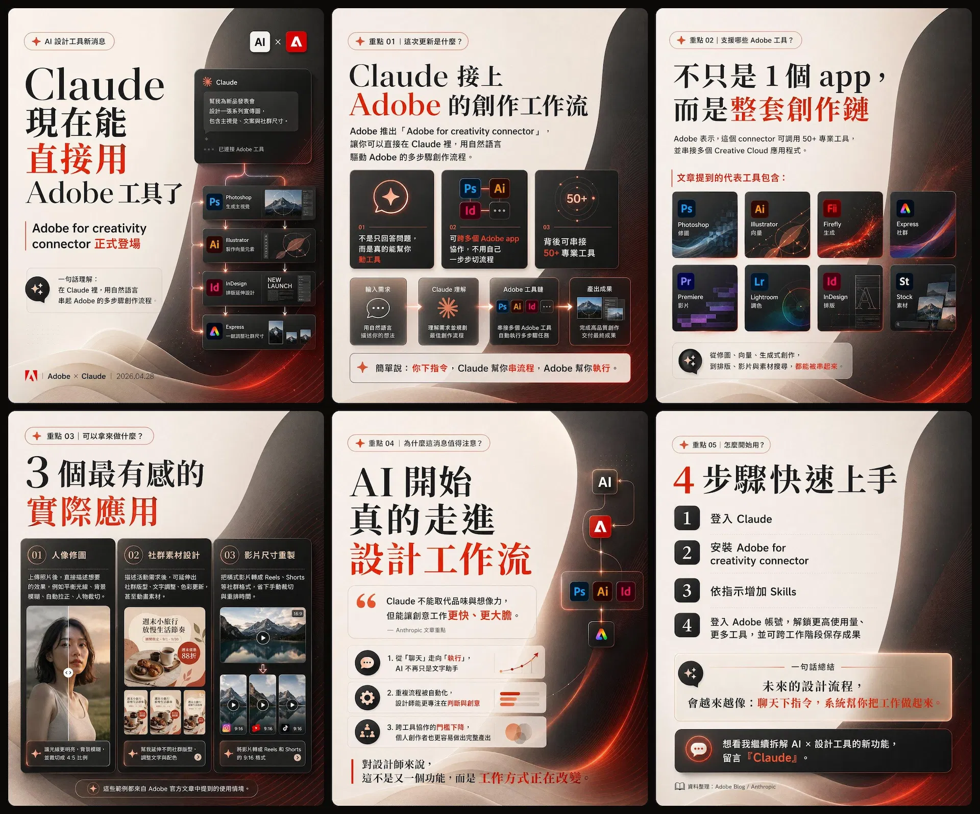 IG 輪播《Claude 現在能直接用 Adobe 工具了》6 頁完整圖文 ── Adobe for creativity connector 上線新聞拆解