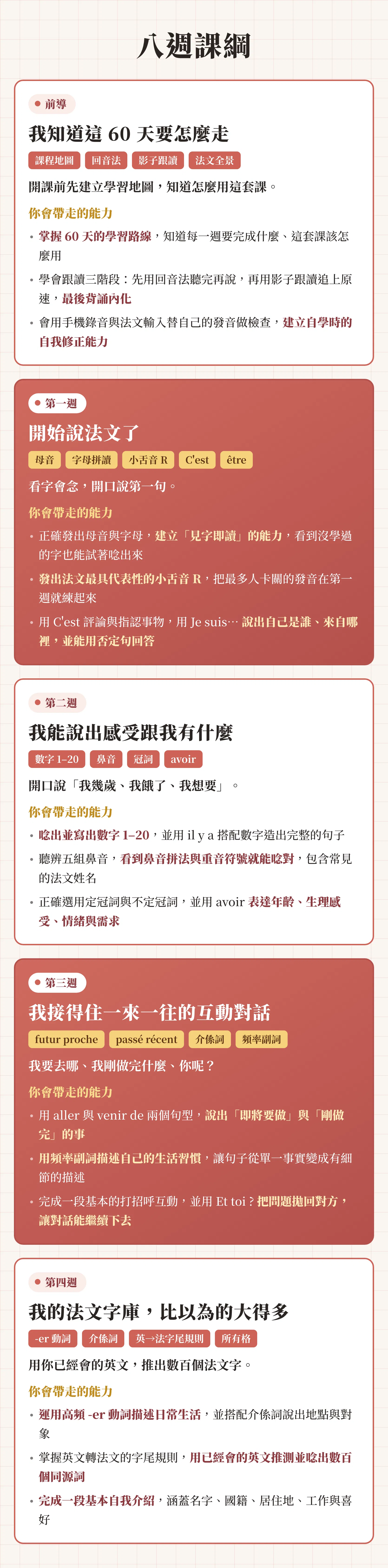 八週課綱(第 0 到第 4 週)