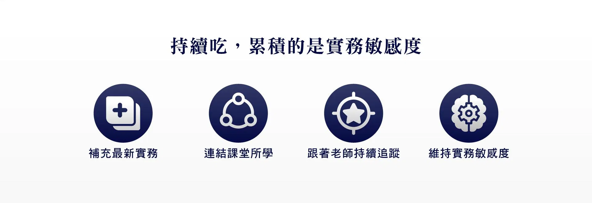 咬一口評果｜民事法實務精選_Landing-Page_07.jpg
