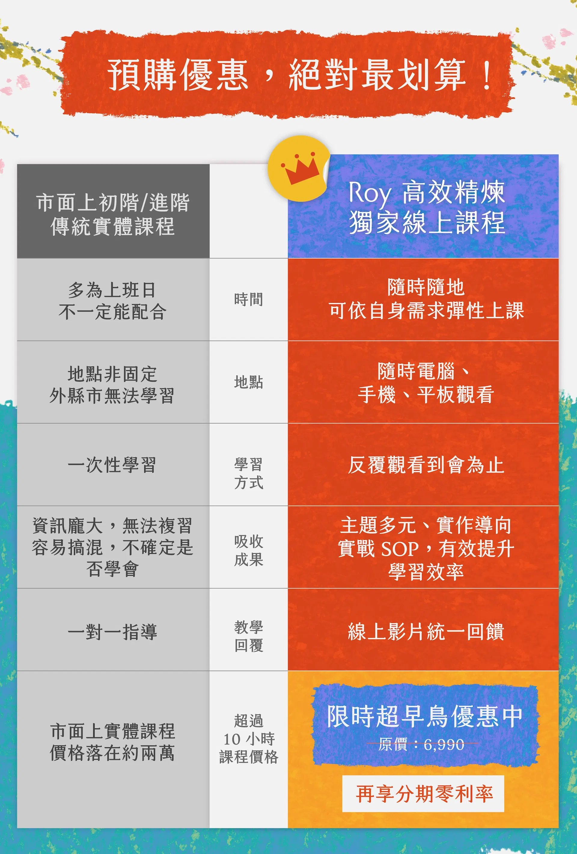 Roy油性粉彩課程頁面_工作區域 1 複本 35.jpg