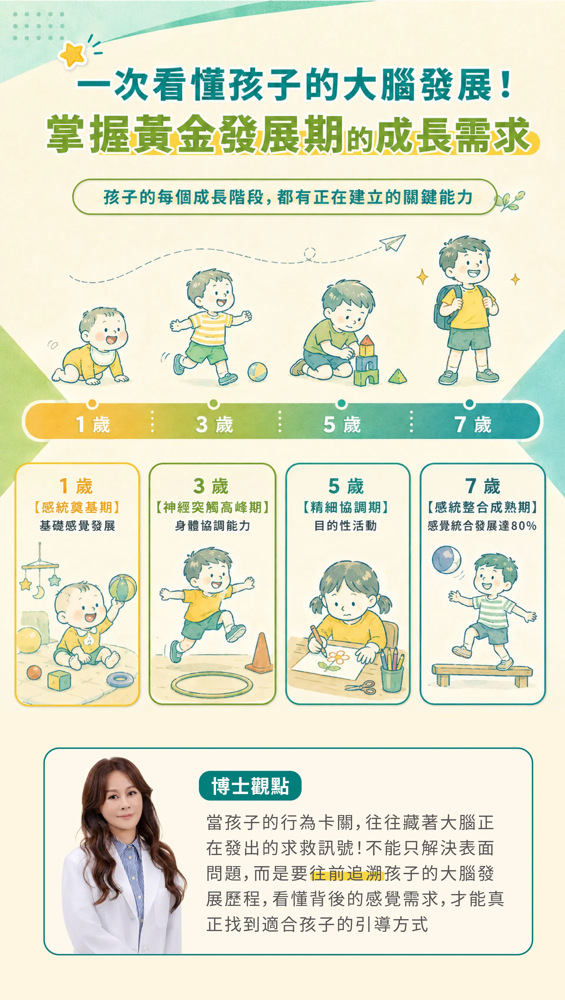 安安優腦_線上課_第二主題_0814-06.jpg