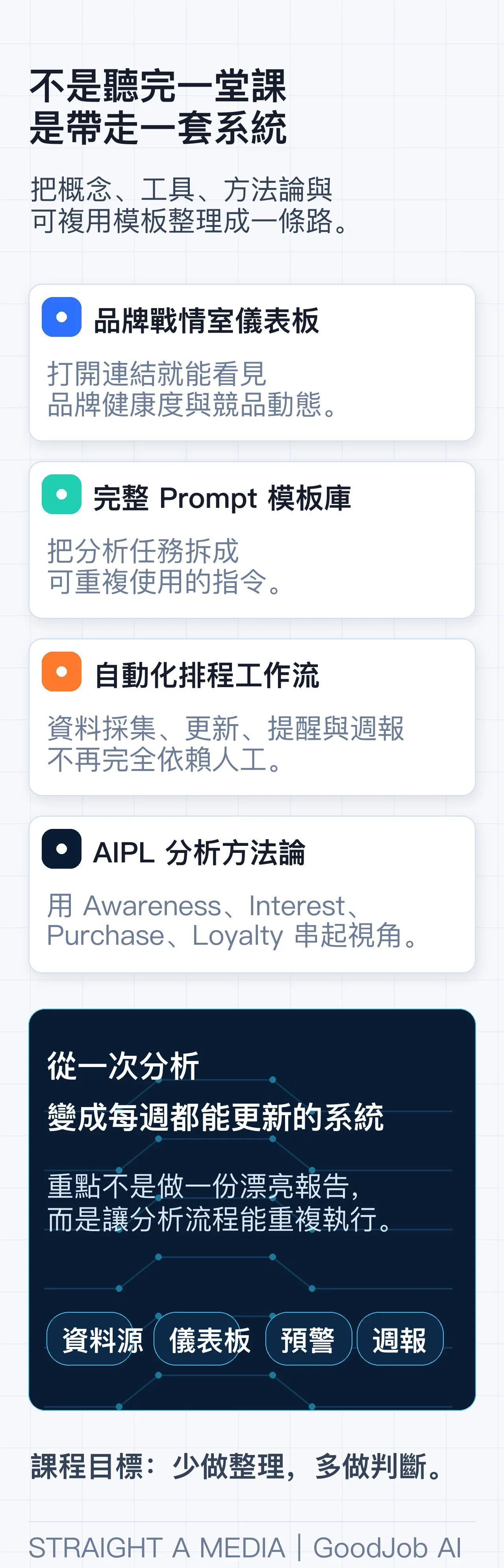 03_課程成果_手機版