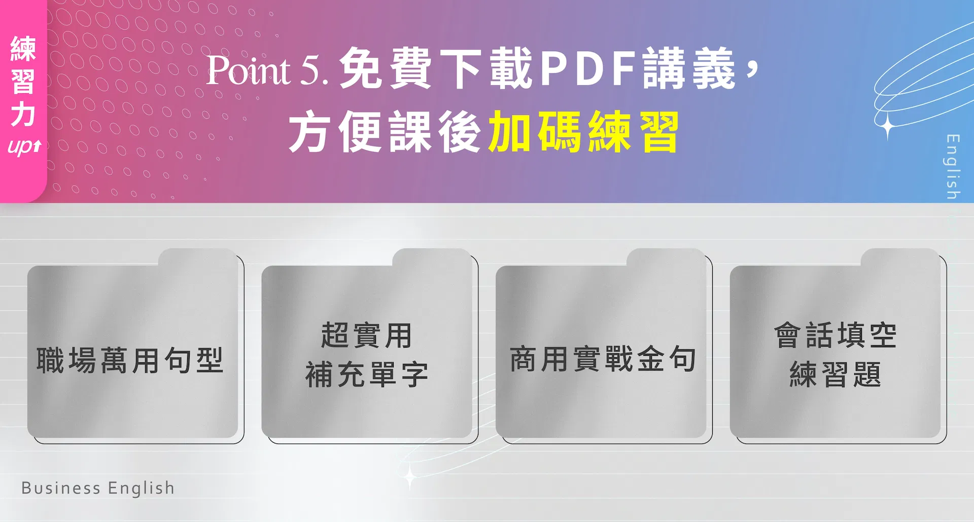 自主練習學英文，課後加強練習，從職場萬用句型、實用單字、商用實戰金句、商業會話填空
