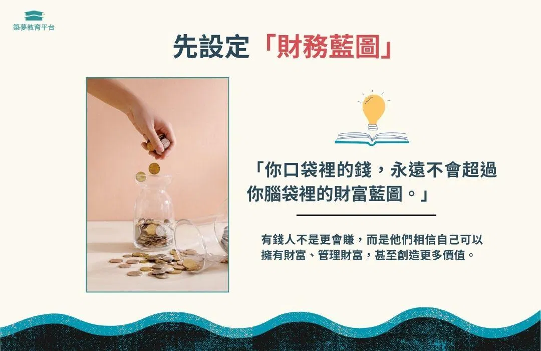 先設定你的財務藍圖