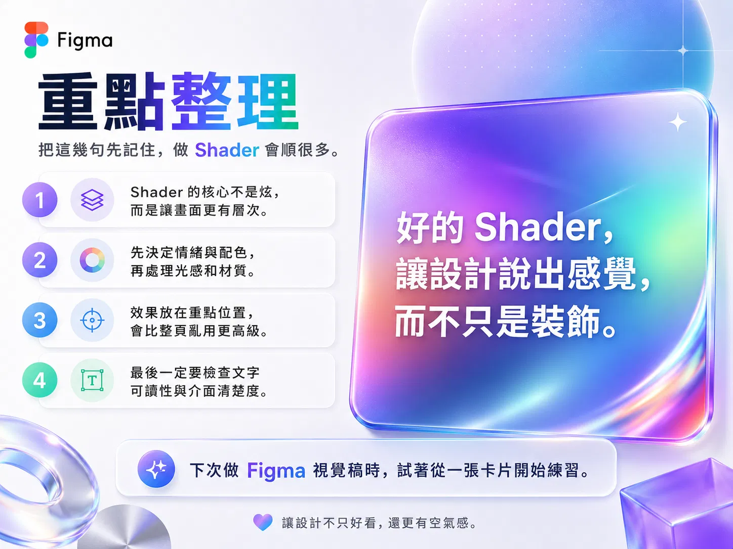 Shader 重點整理四條：核心是層次不是炫、先決定情緒與配色再處理材質、效果放重點位置、最後檢查文字可讀性，搭配一句「好的 Shader，讓設計說出感覺」