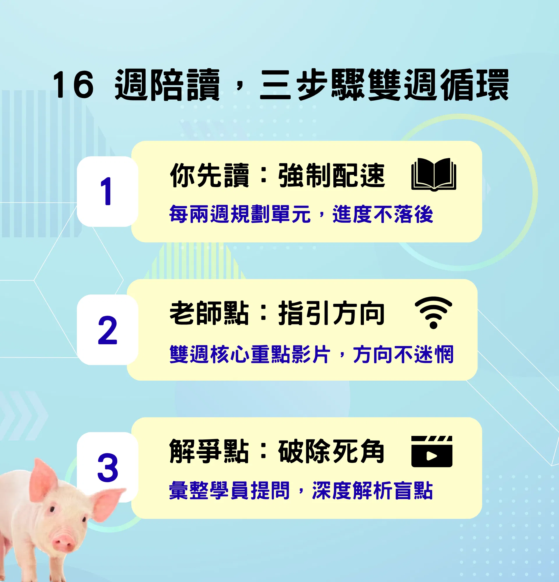 司律三步驟.png