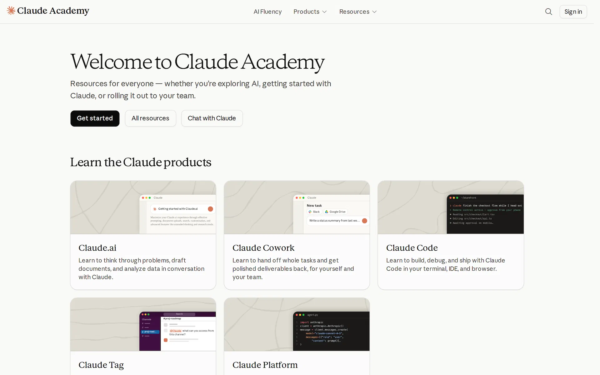 Claude Academy 首頁實際畫面，五條產品線學習路徑：Claude.ai、Claude Cowork、Claude Code、Claude Tag、Claude Platform