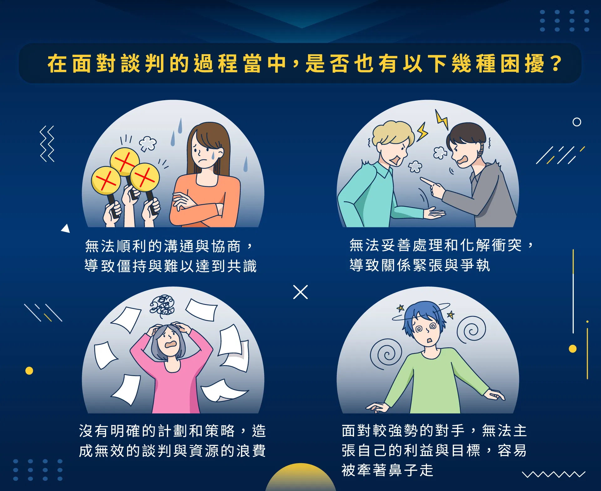 面對談判,常常遇到的困擾?