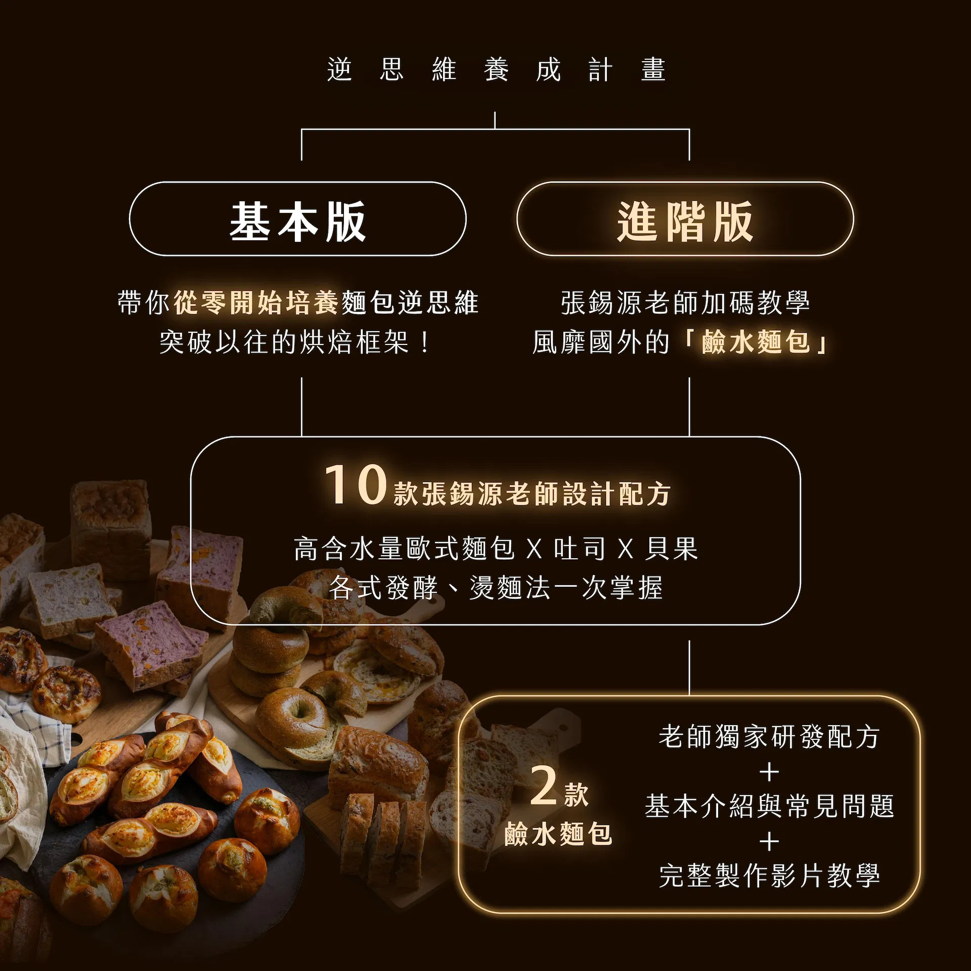課程版本差異