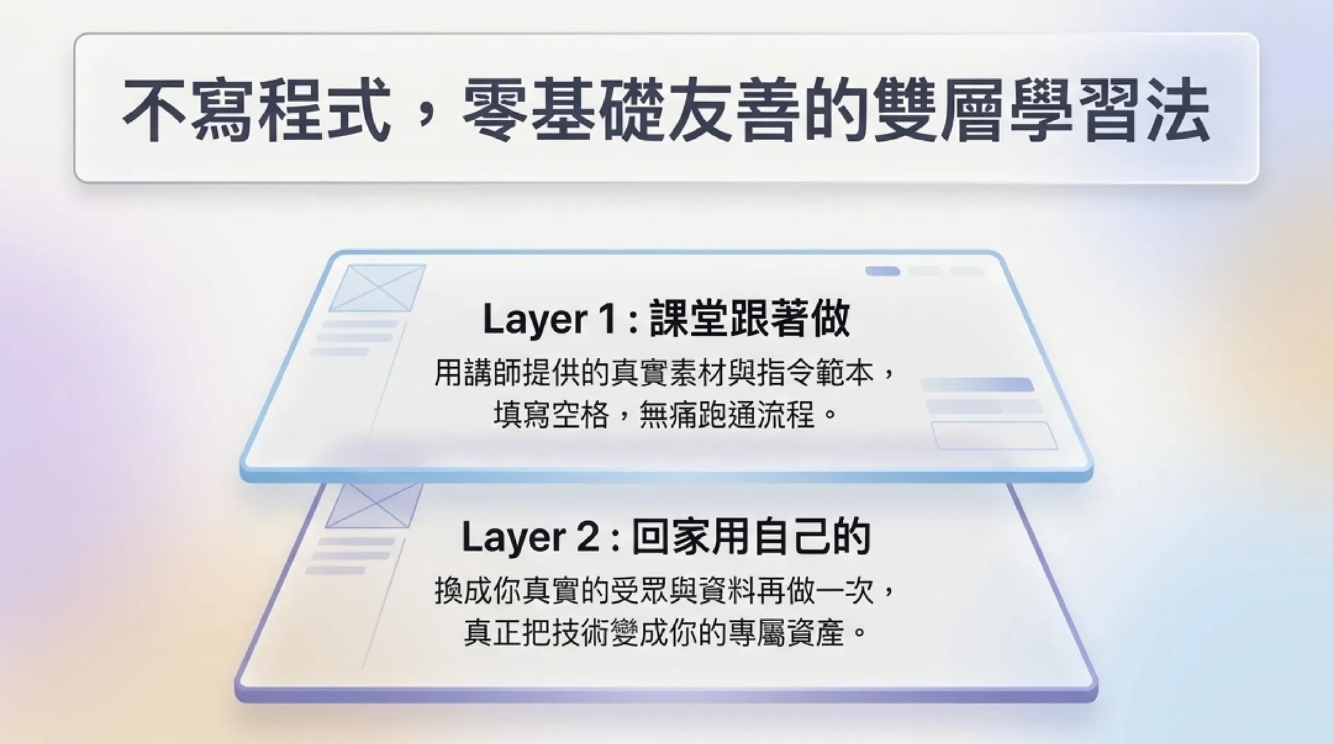 線上直播|Gemini x Gems 手把手實作,兩小時打造你的 AI 分身!回信、製圖、做網頁,不寫程式也能上手的 AI 線上直播課