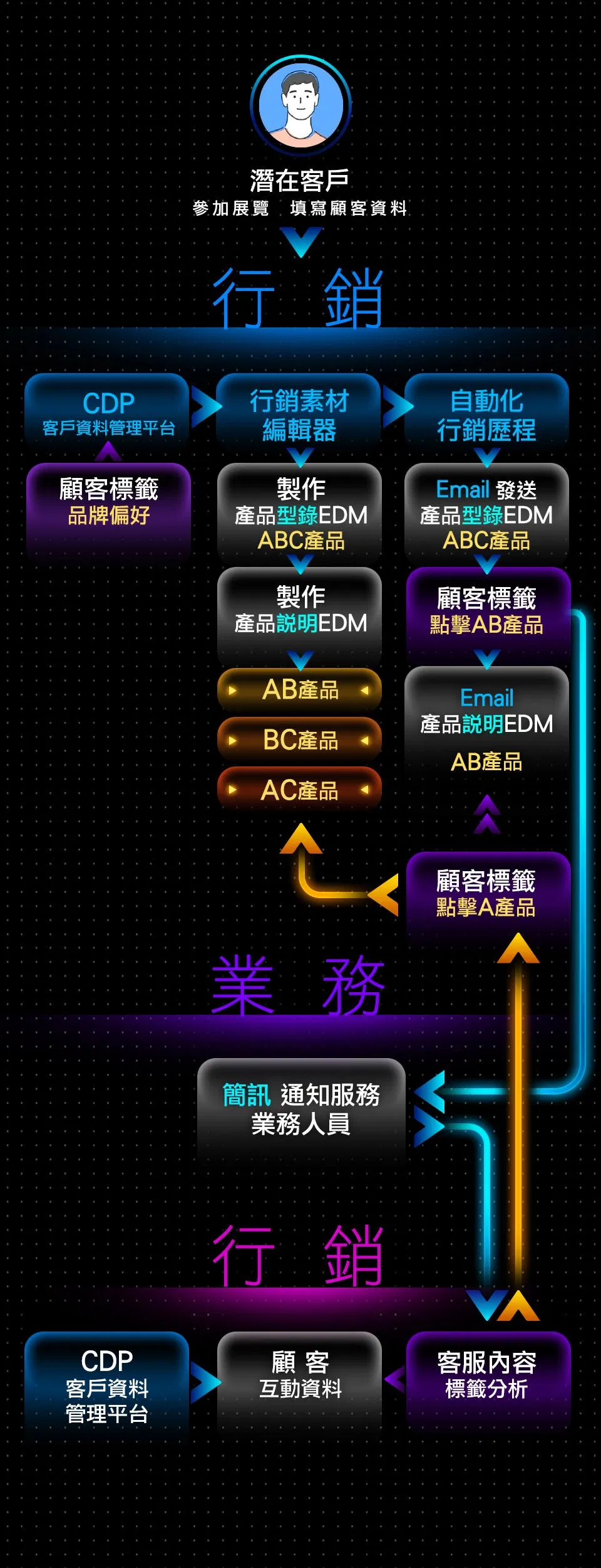 0923_09_王偉羽_課程一頁圖PHOTO_01.jpg