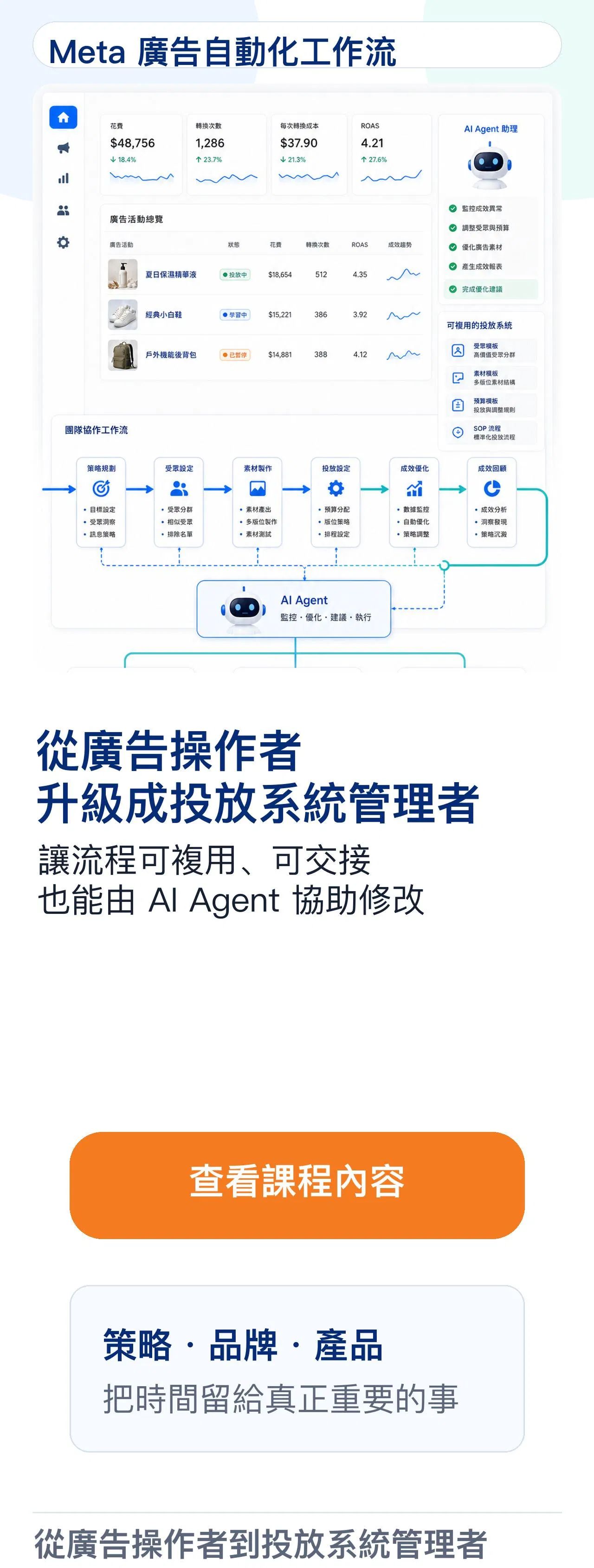 從廣告操作者升級成投放系統管理者
