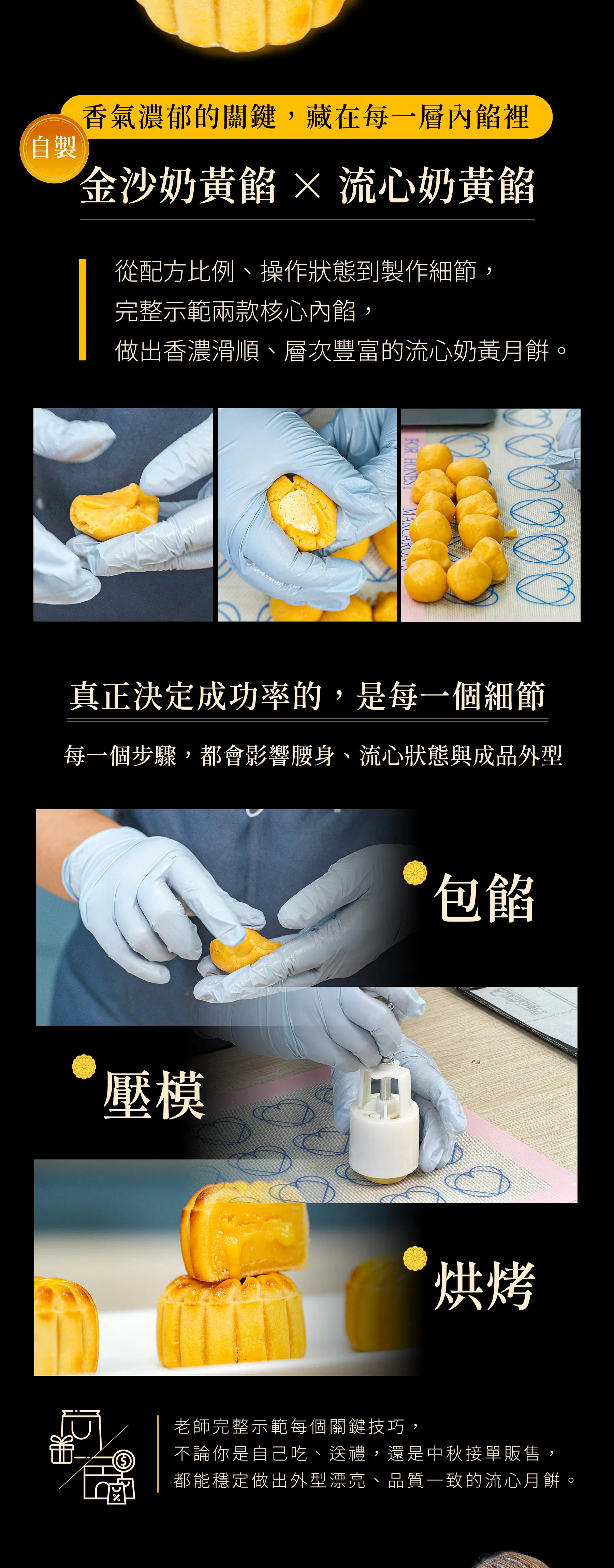 流心奶黃月餅課_03.jpg