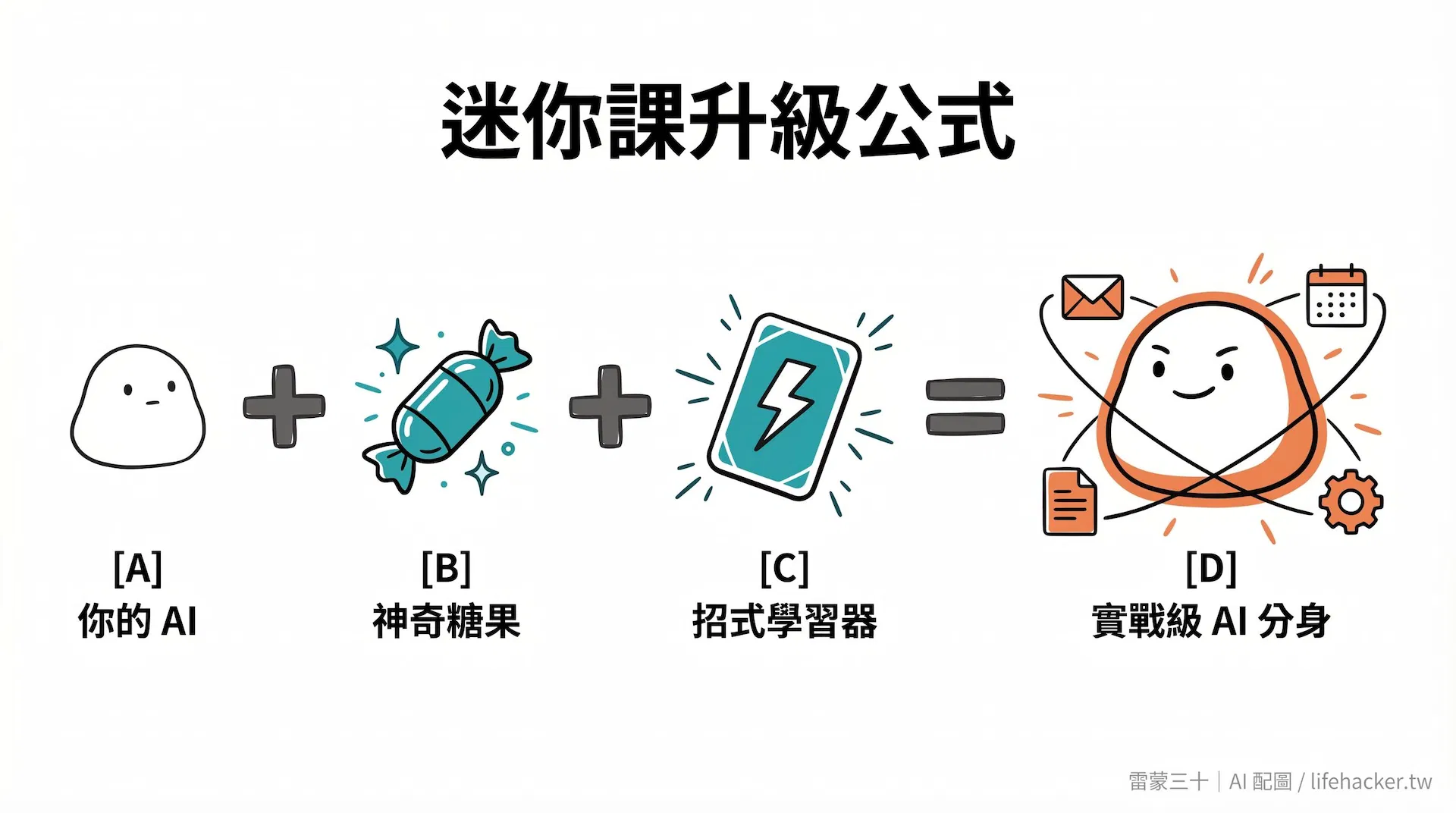 equation-upgrade-formula.jpg
