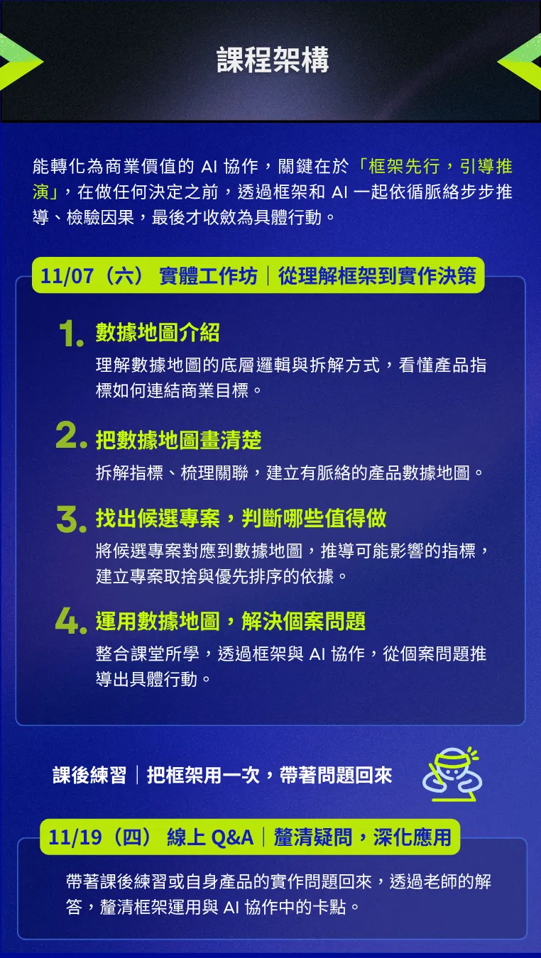 AI 數據地圖 (6).png