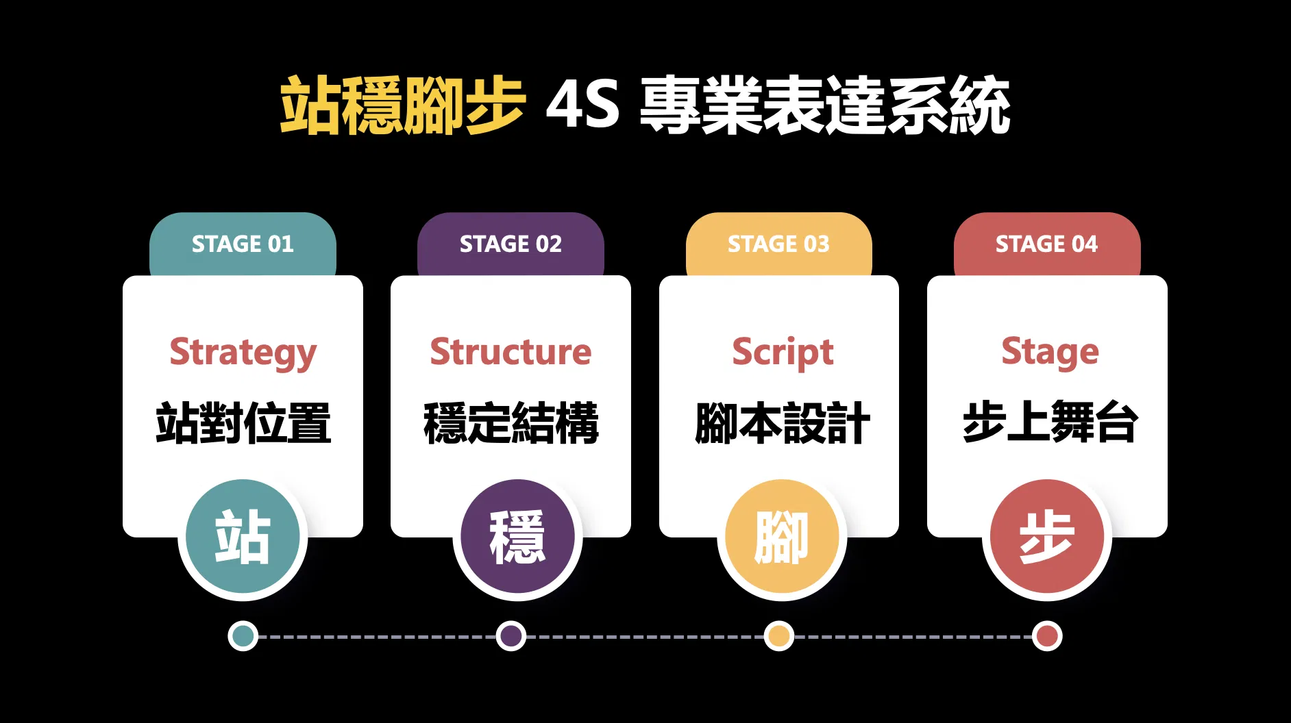 截圖 2026-09-28 14.10.29.png