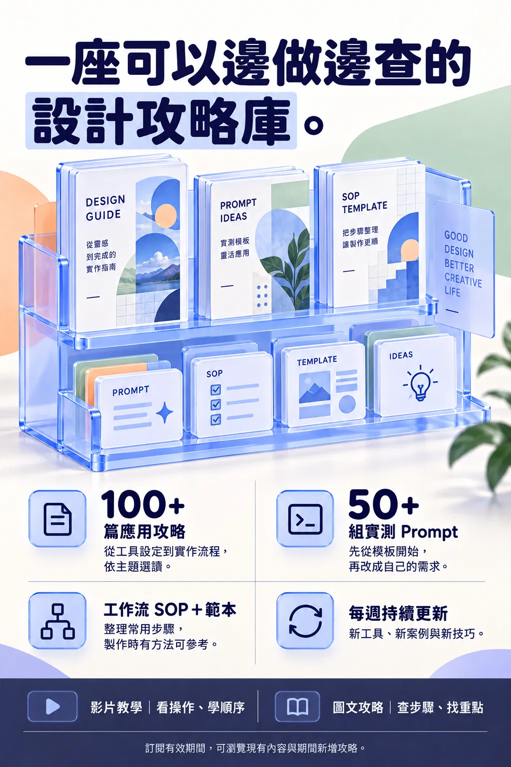 一座可以邊做邊查的——設計攻略庫；100+ 篇應用攻略；從工具設定到實作流程，依主題選讀；50+ 組實測 Prompt；先從模板開始，再改成自己的需求；工作流 SOP＋範本；整理常用步驟，製作時有方法可參考；每週持續更新；新工具、新案例與新技巧；影片教學｜看操作、學順序；圖文攻略｜查步驟、找重點；訂閱有效期間，可瀏覽現有內容與期間新增攻略