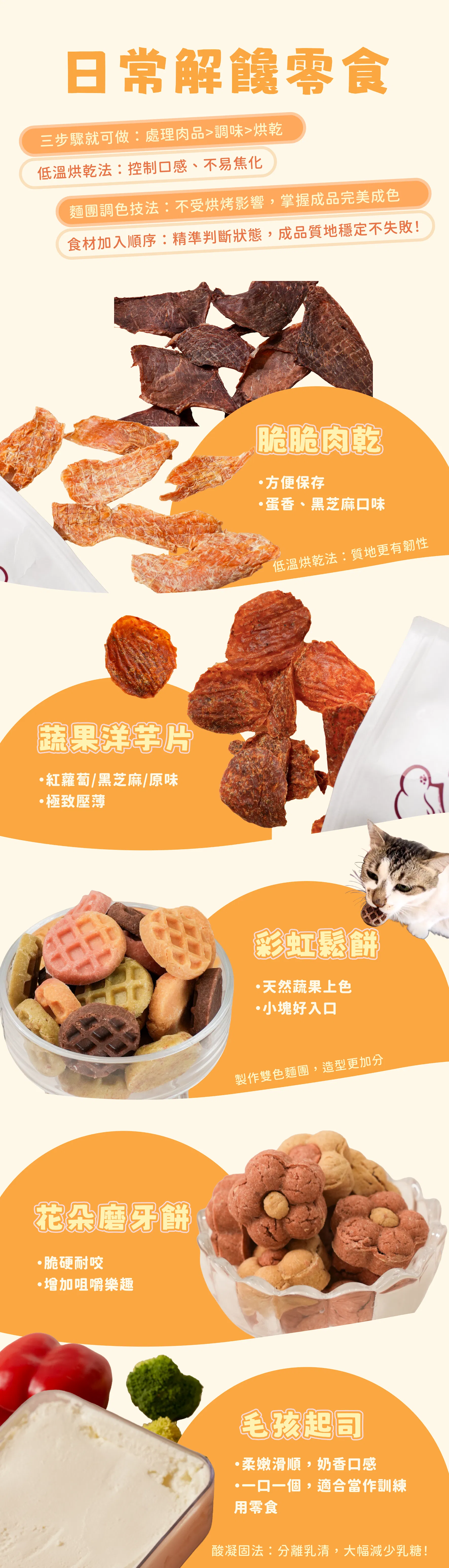 手掌心_ldp0806_ldp_9_日常解饞零食.png